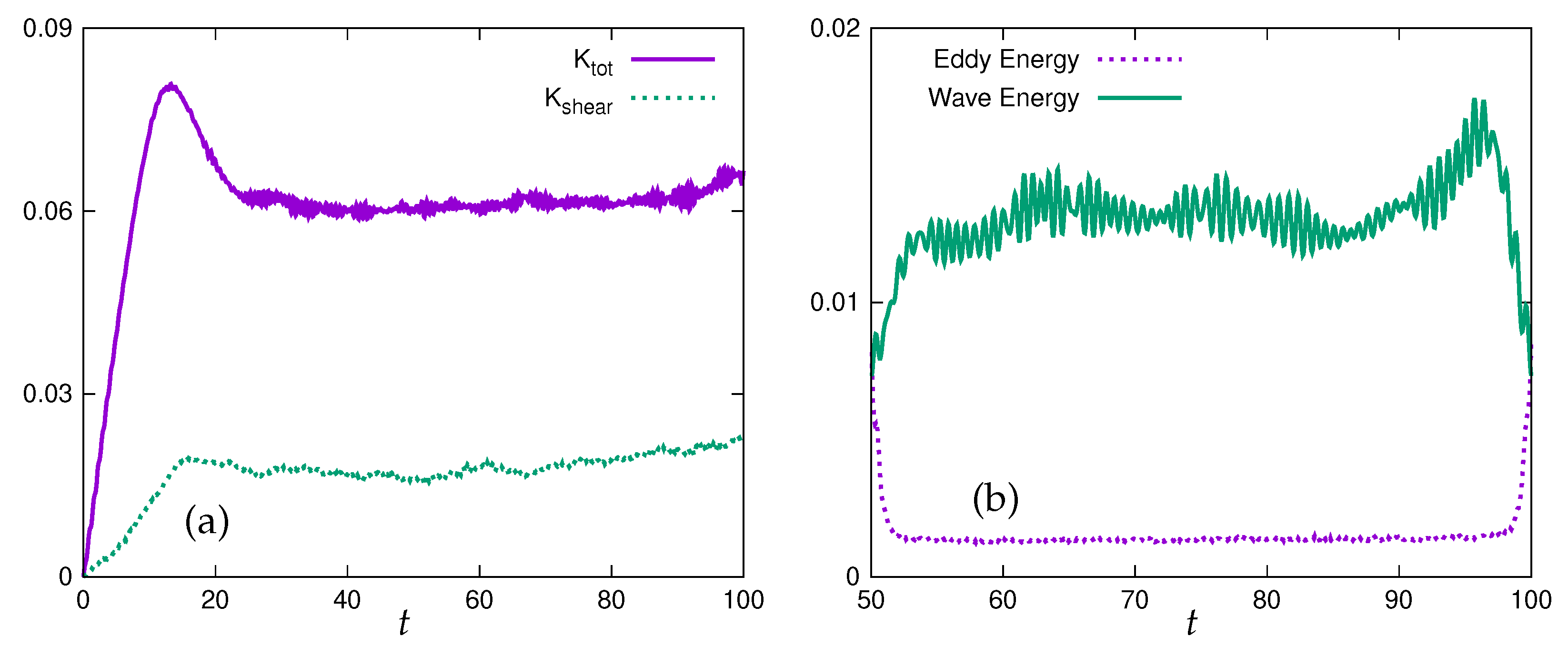 Atmosphere 11 00420 g011 Atmosphere 11 00420 g011