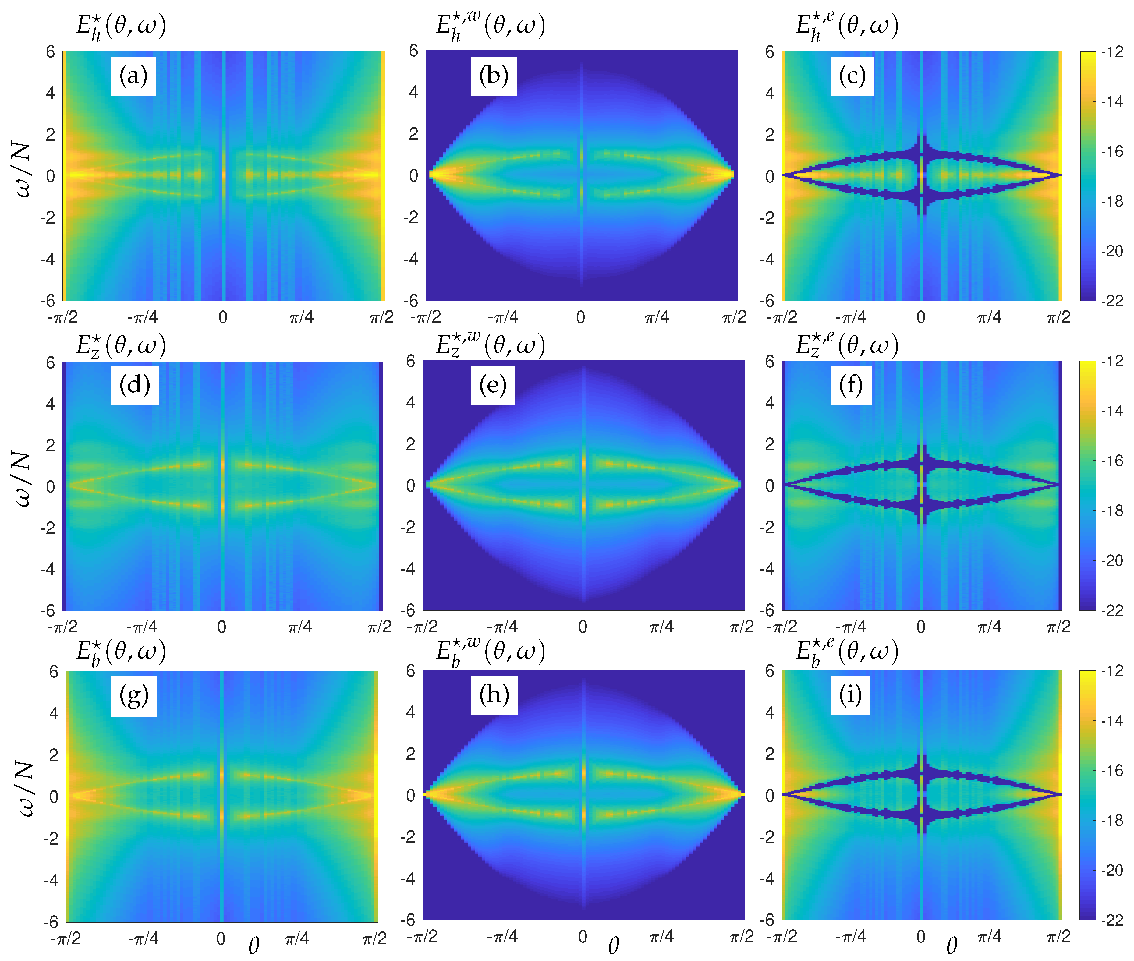 Atmosphere 11 00420 g012 Atmosphere 11 00420 g012