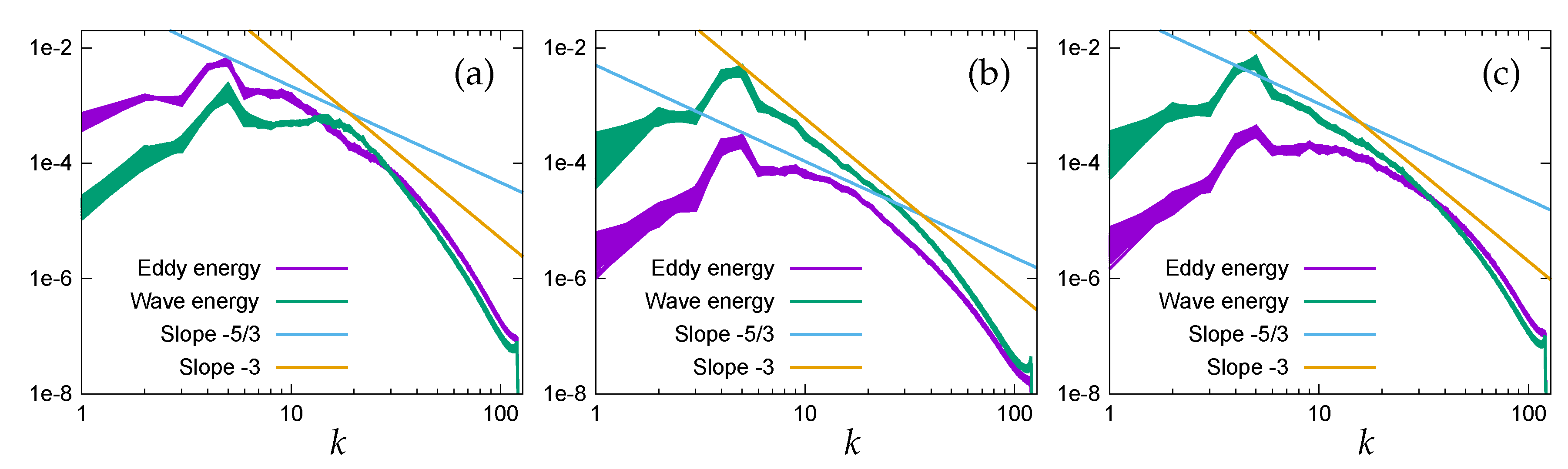 Atmosphere 11 00420 g013 Atmosphere 11 00420 g013