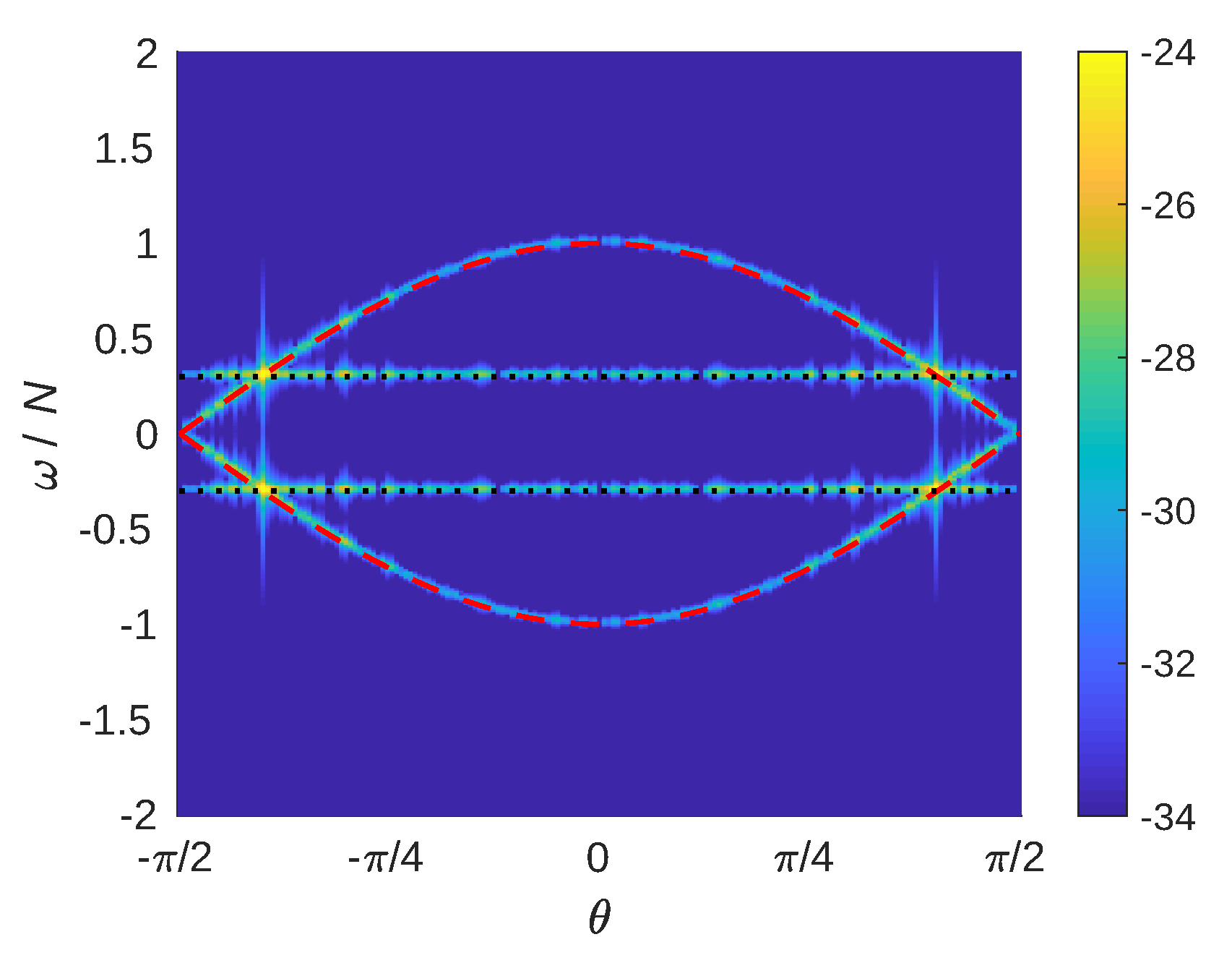 Atmosphere 11 00420 g0a1 Atmosphere 11 00420 g0a1