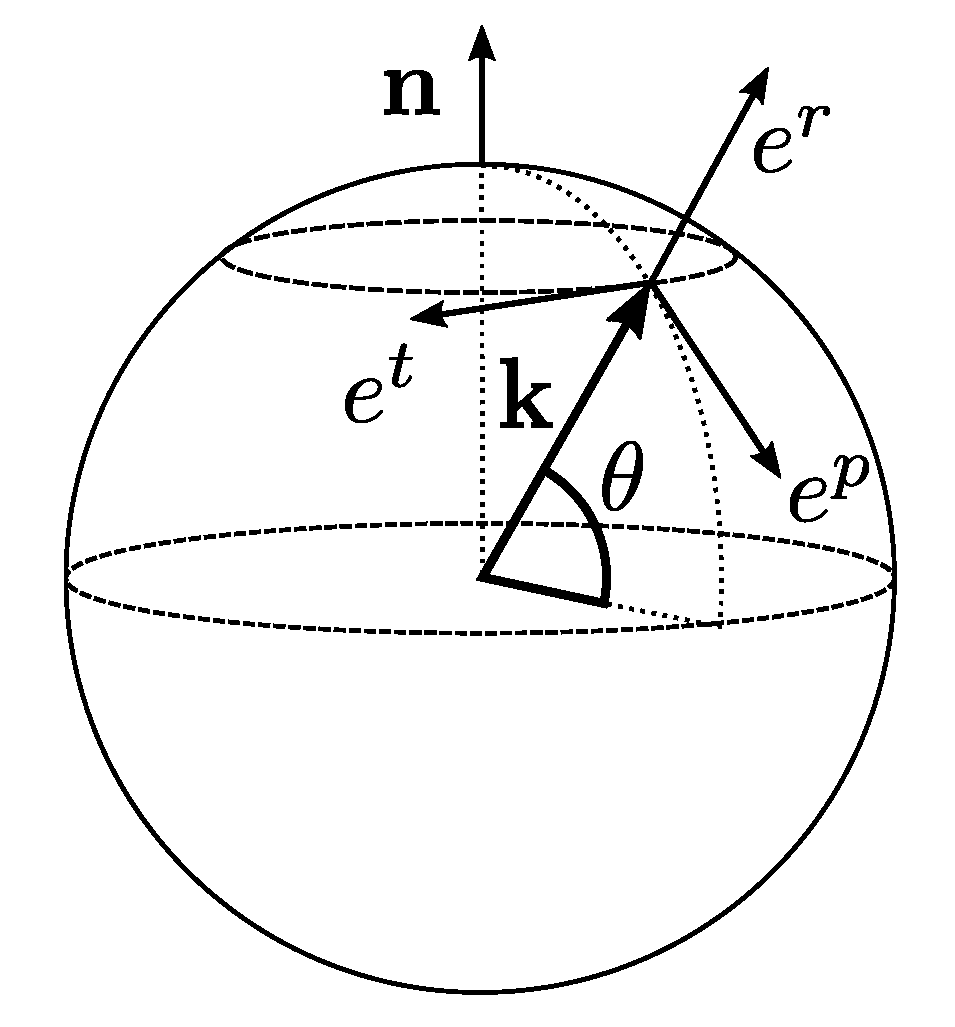 Atmosphere 11 00420 g0a2 Atmosphere 11 00420 g0a2