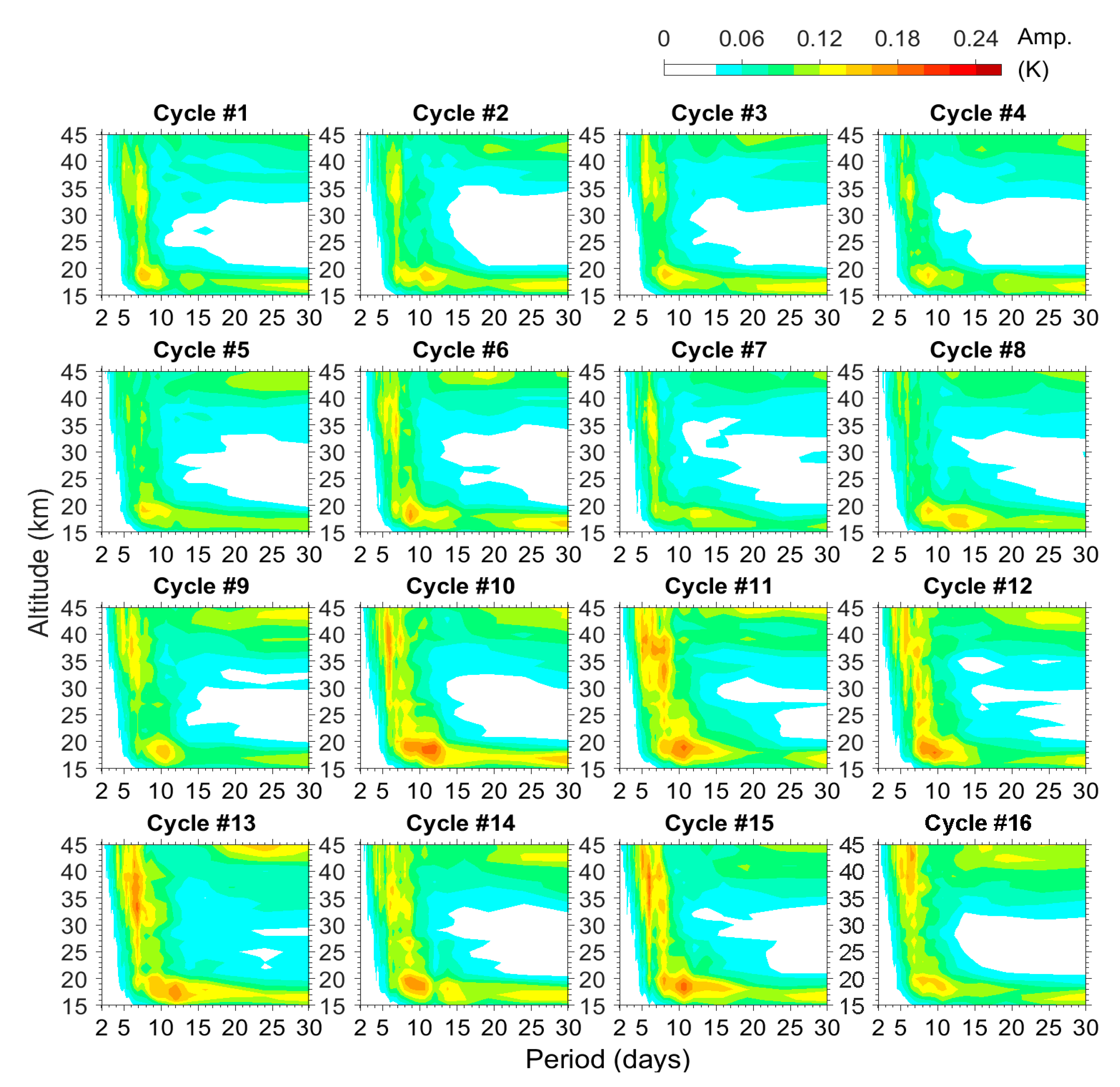 Atmosphere 11 00421 g004 Atmosphere 11 00421 g004
