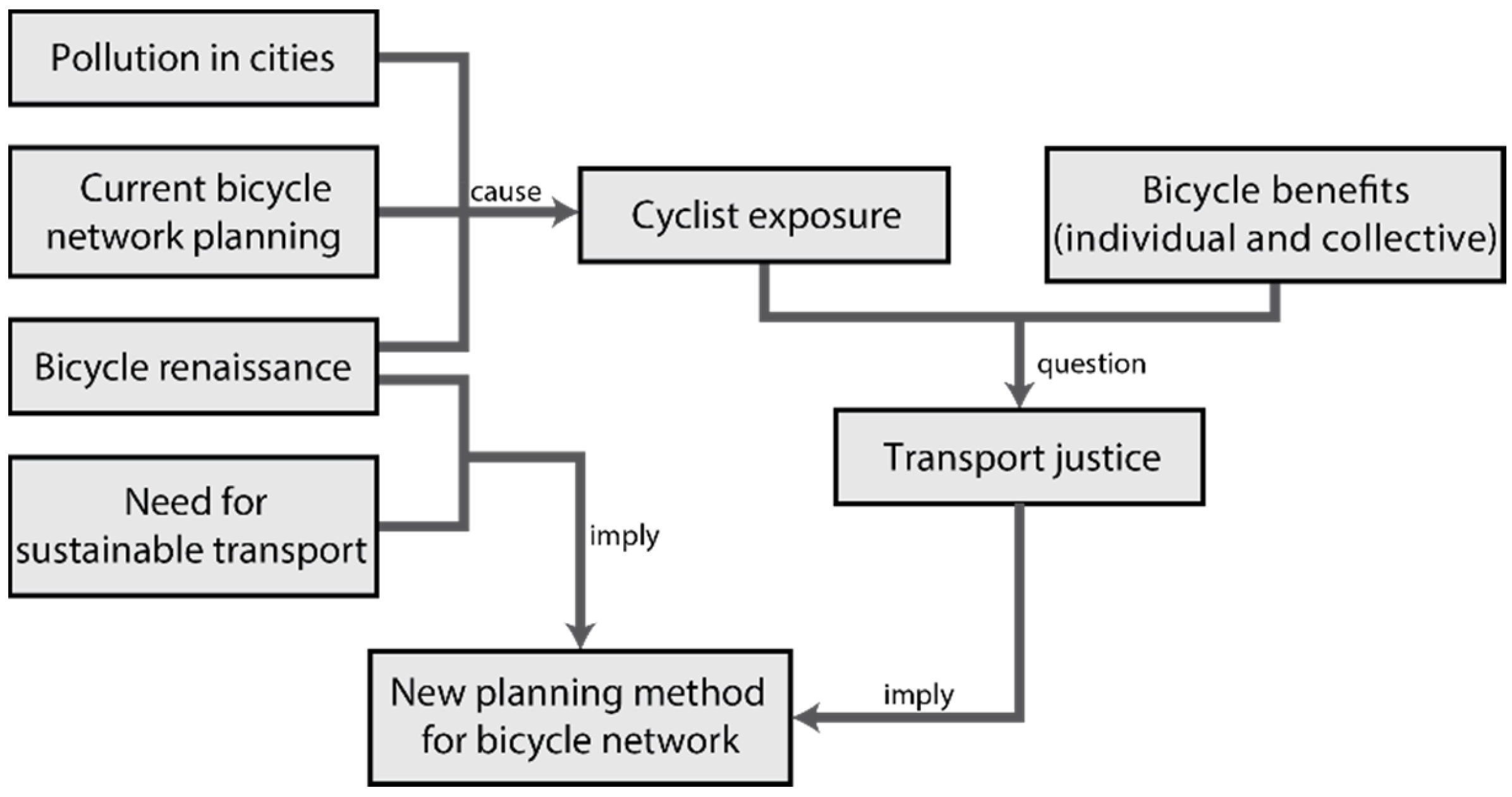Atmosphere 11 00422 g002 Atmosphere 11 00422 g002