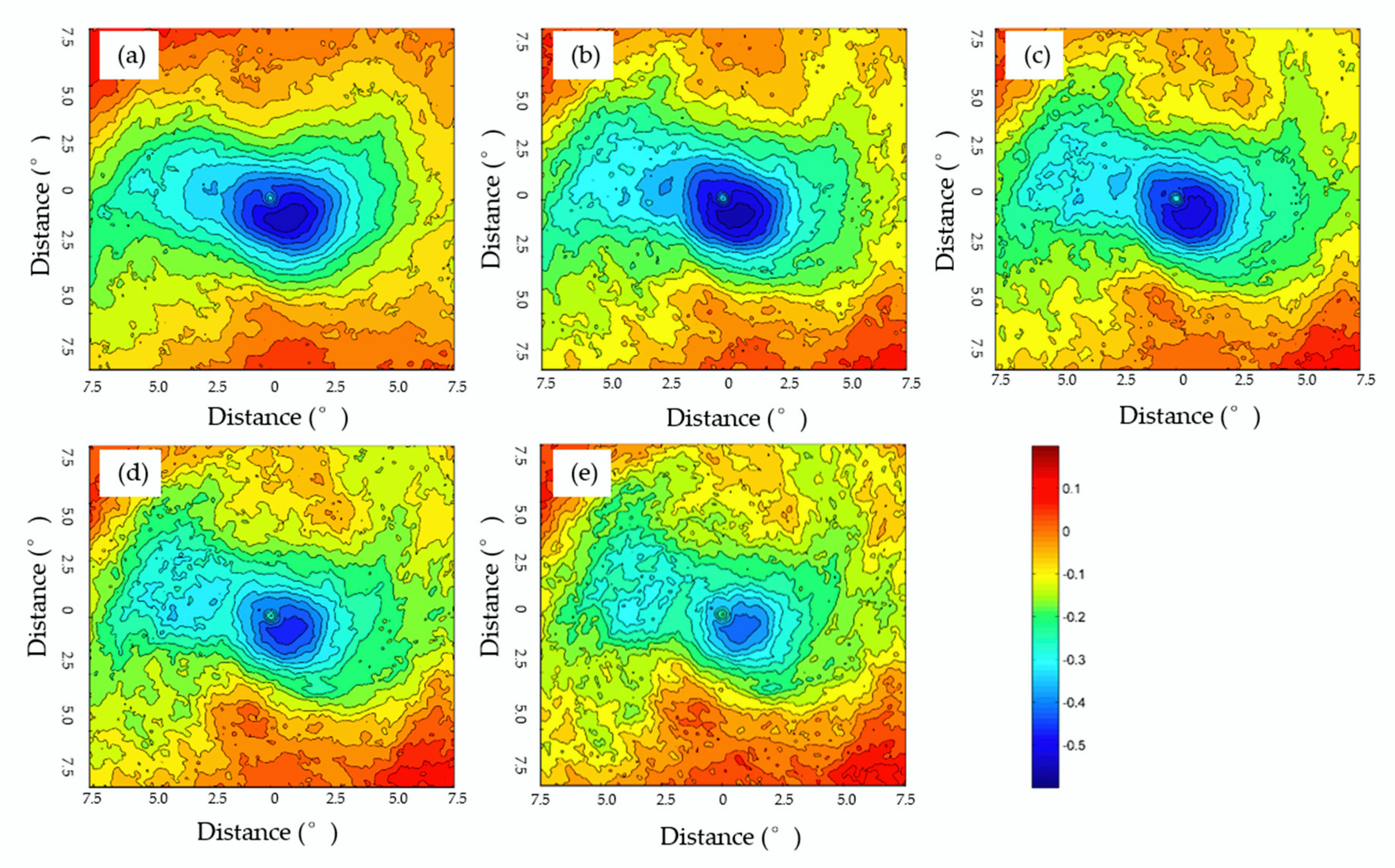 Atmosphere 11 00423 g003