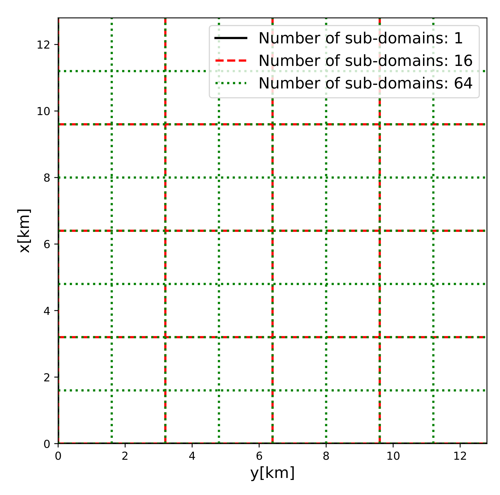 Atmosphere 11 00425 g002 Atmosphere 11 00425 g002