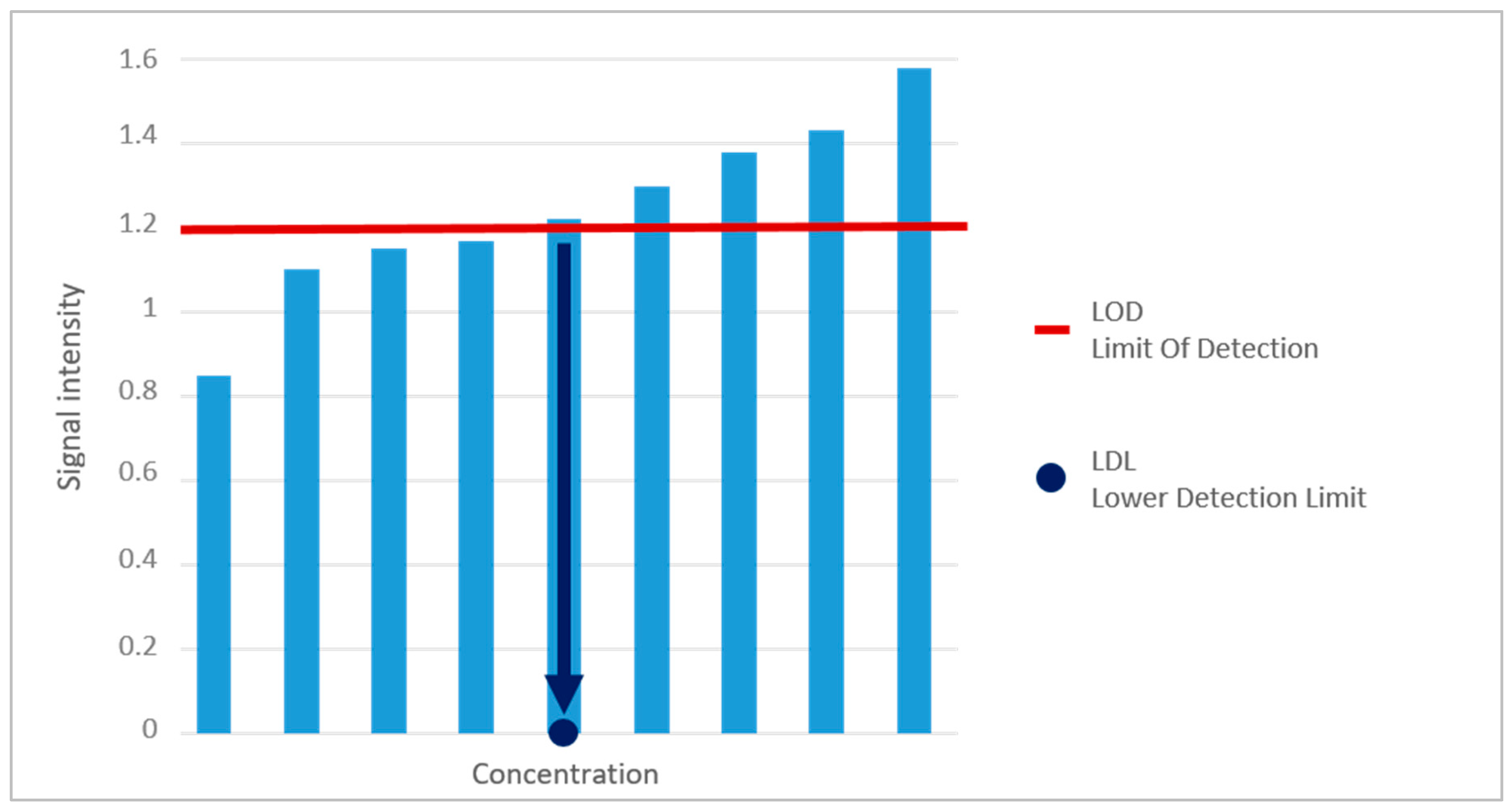 Atmosphere 11 00426 g004