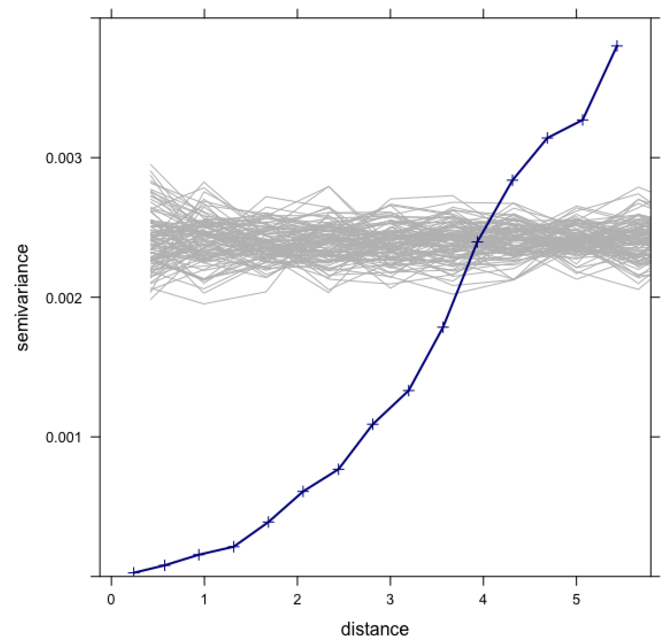 Atmosphere 11 00427 g004