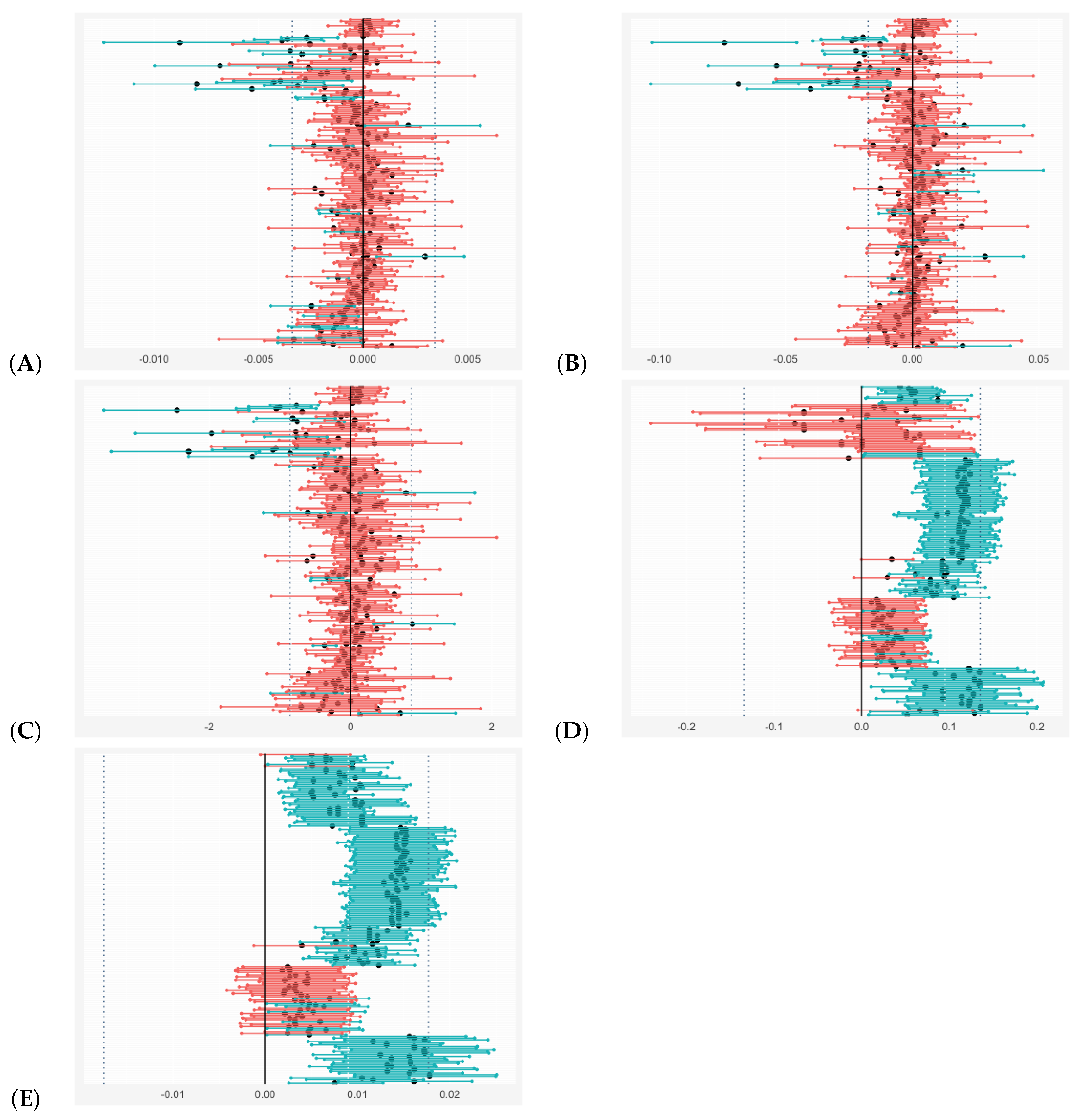 Atmosphere 11 00427 g005