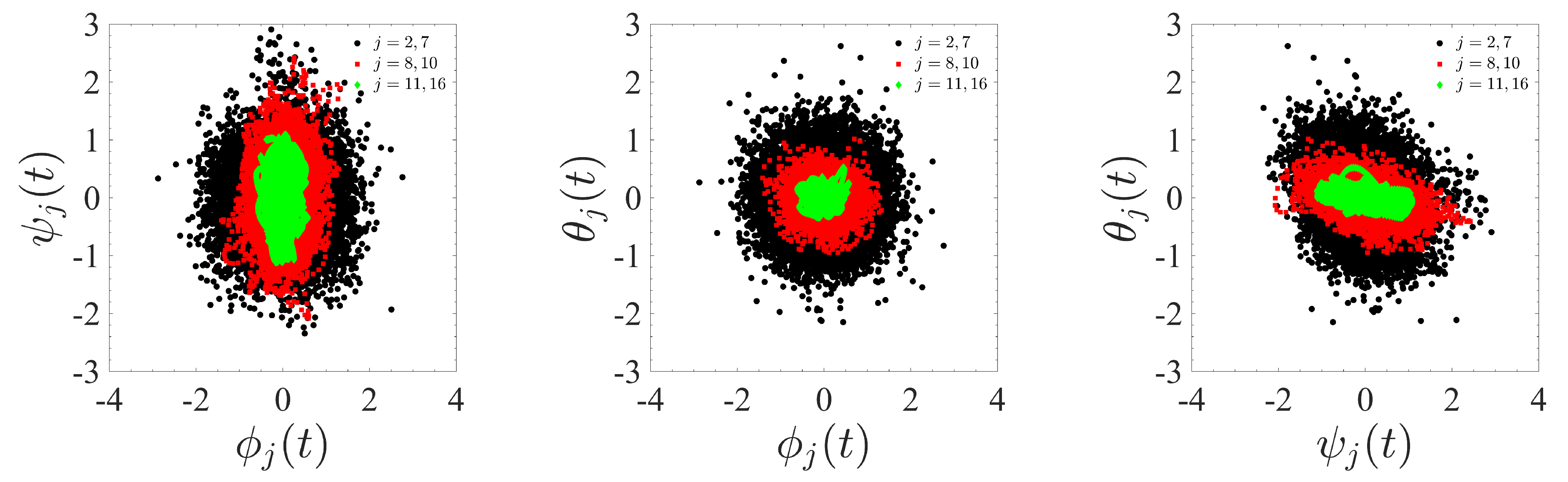 Atmosphere 11 00428 g004 Atmosphere 11 00428 g004