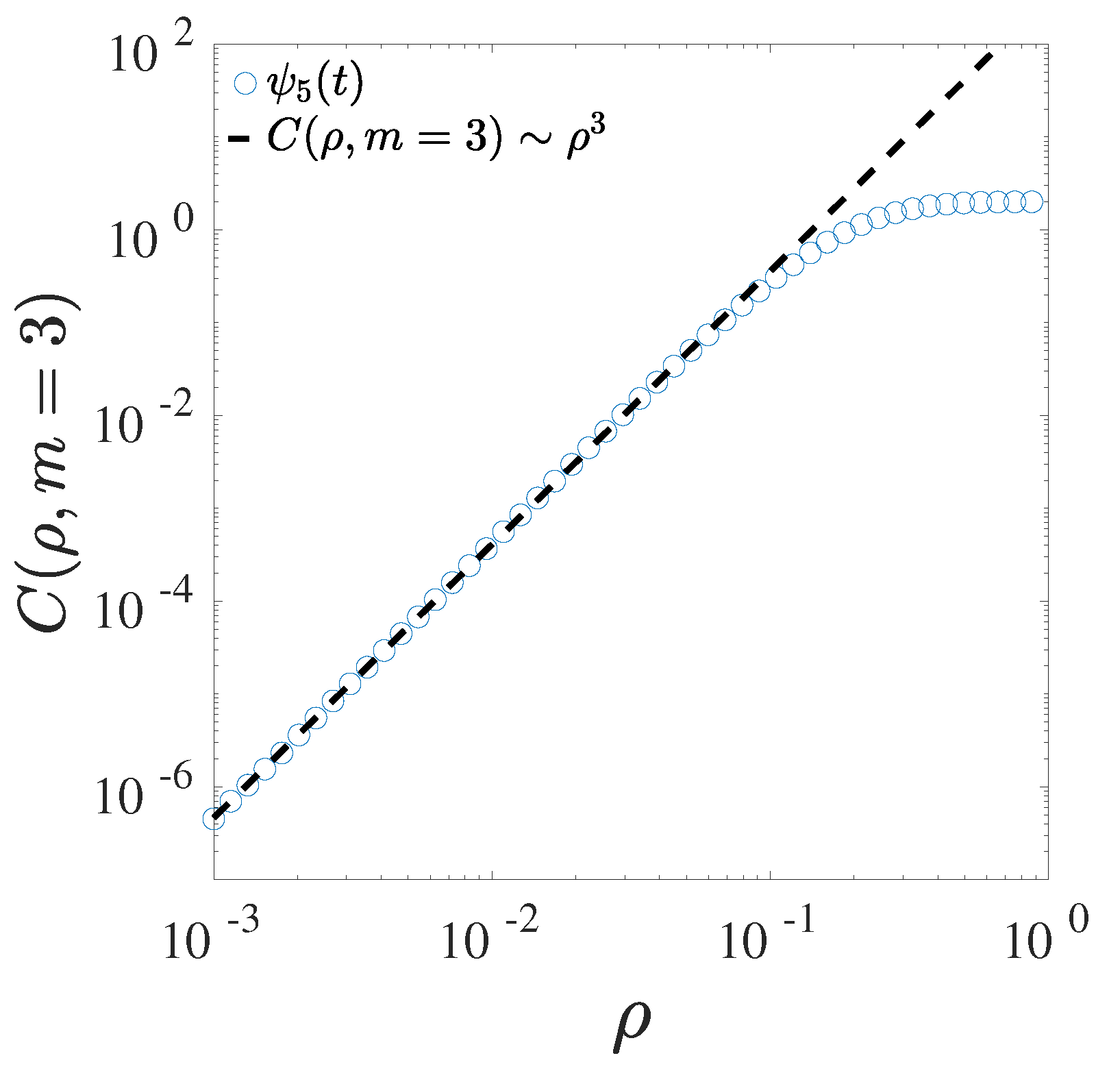 Atmosphere 11 00428 g005 Atmosphere 11 00428 g005