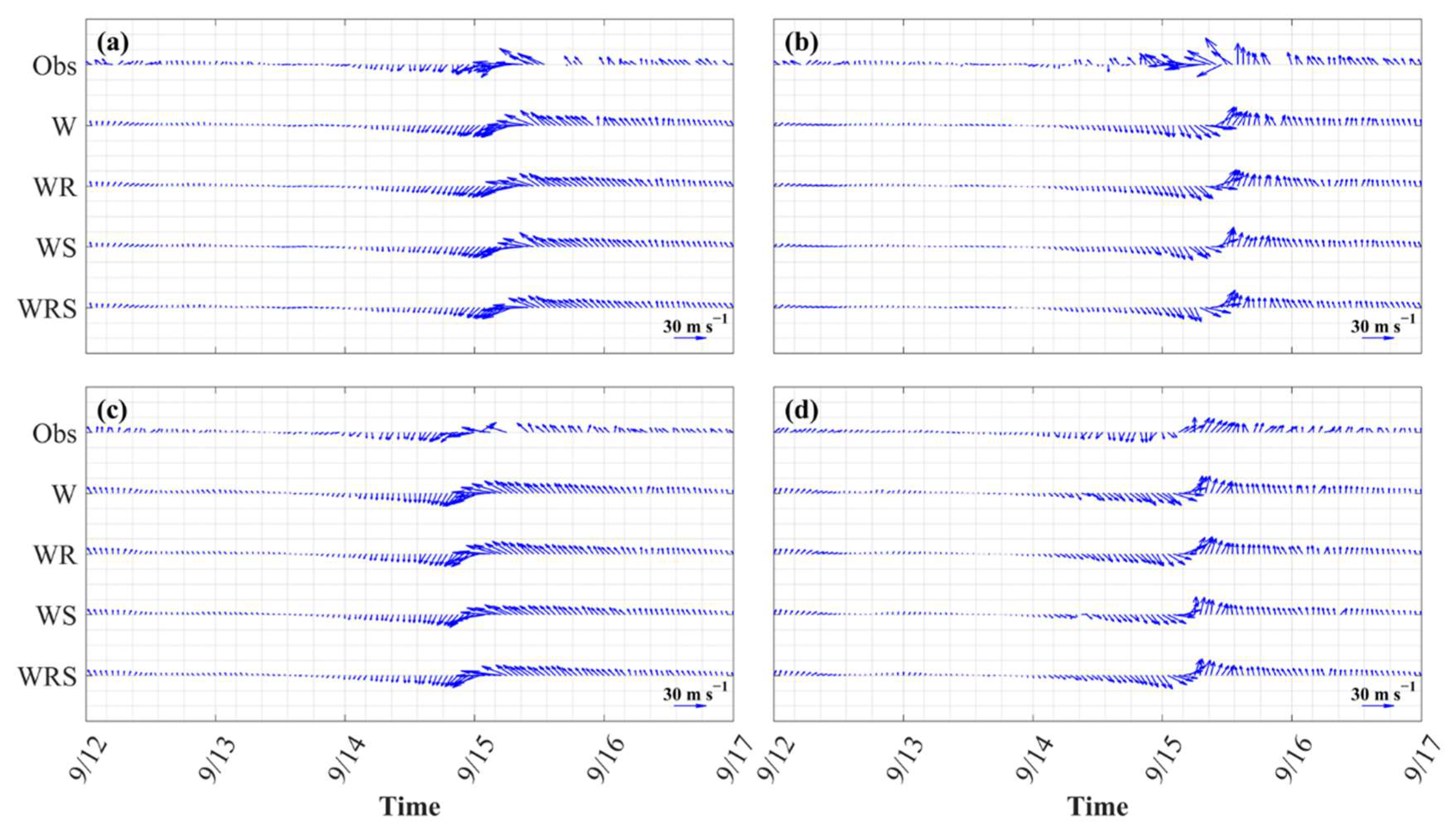 Atmosphere 11 00432 g008