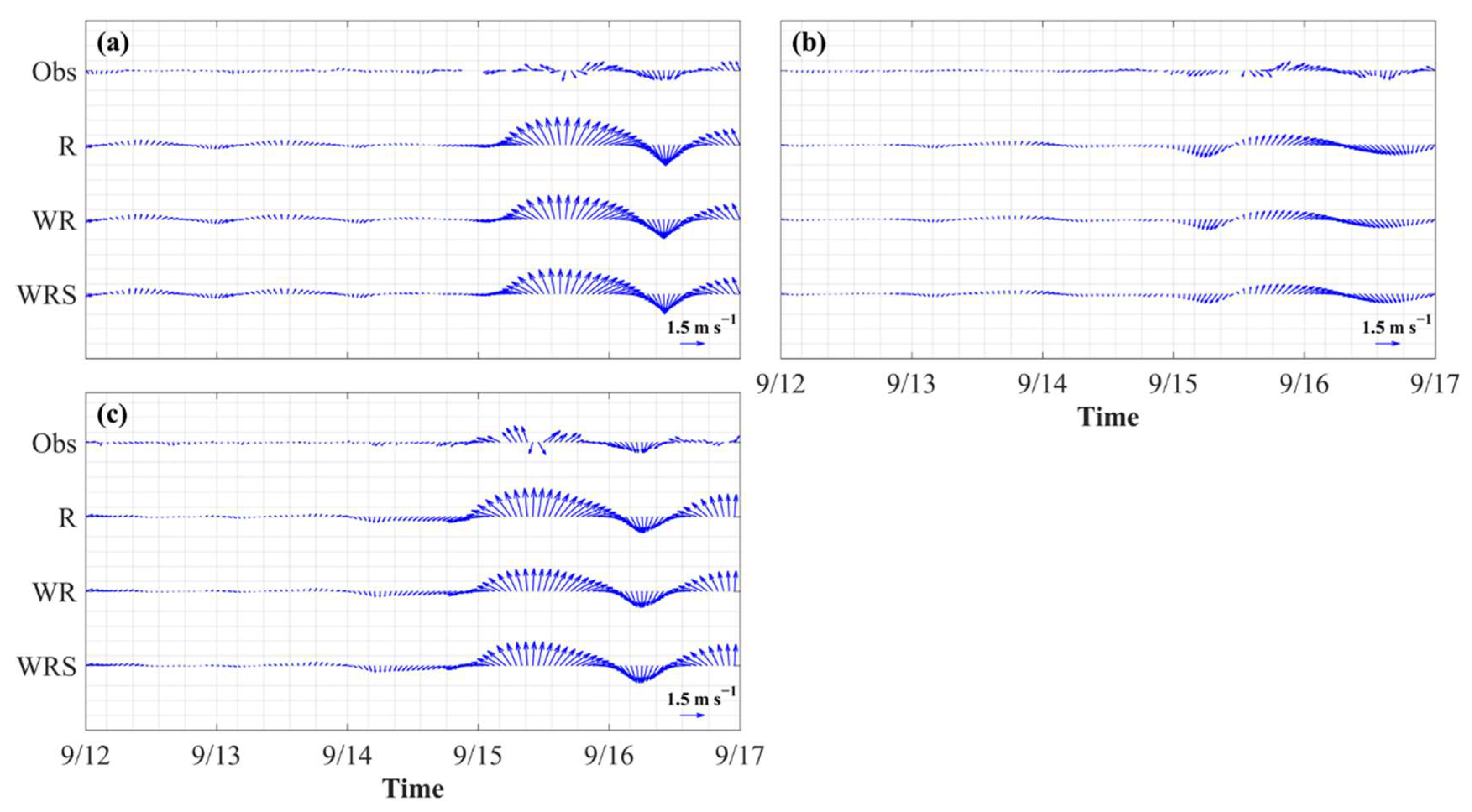 Atmosphere 11 00432 g012