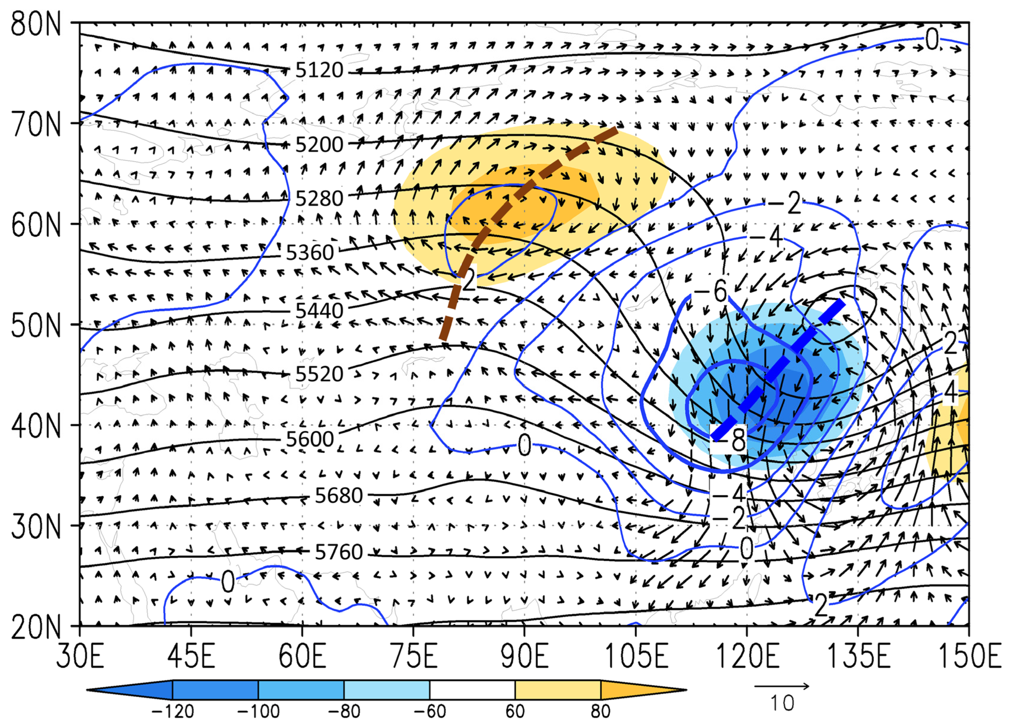 Atmosphere 11 00436 g005 Atmosphere 11 00436 g005