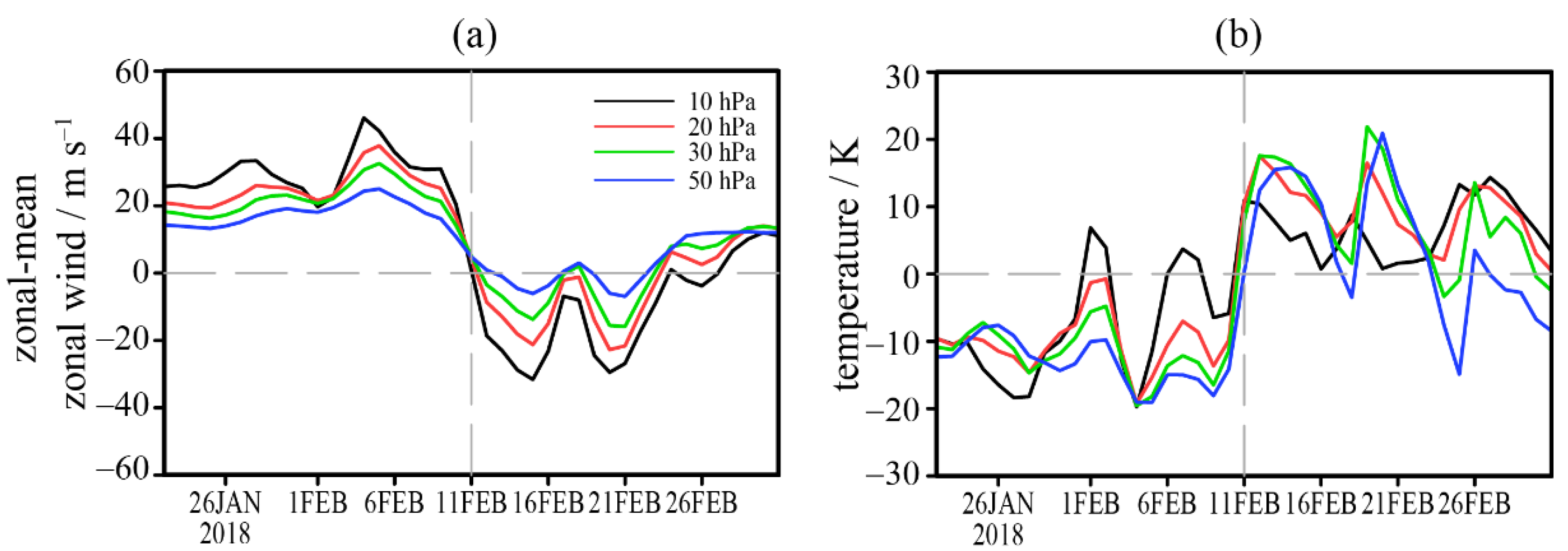 Atmosphere 11 00438 g001 Atmosphere 11 00438 g001
