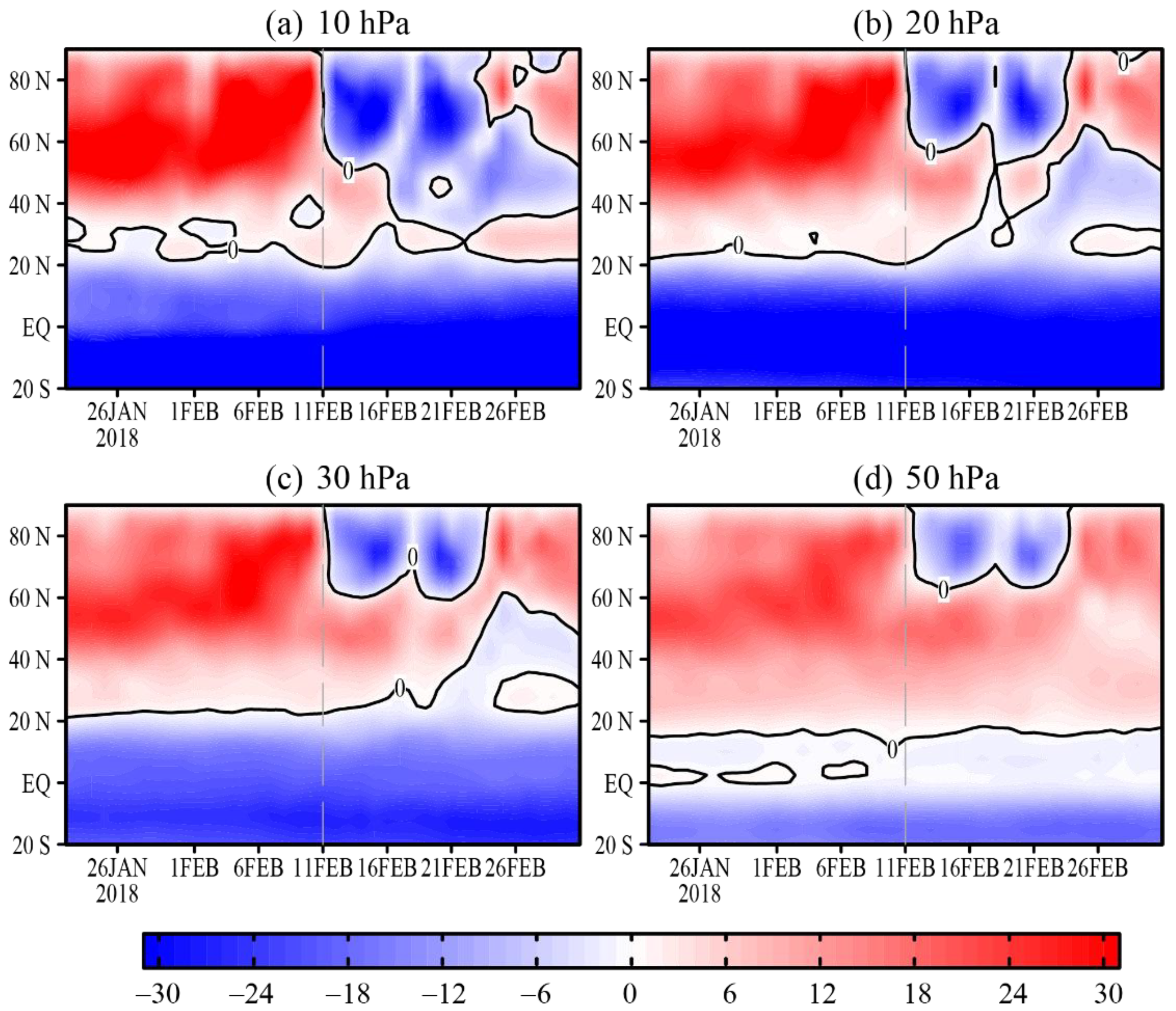 Atmosphere 11 00438 g003 Atmosphere 11 00438 g003