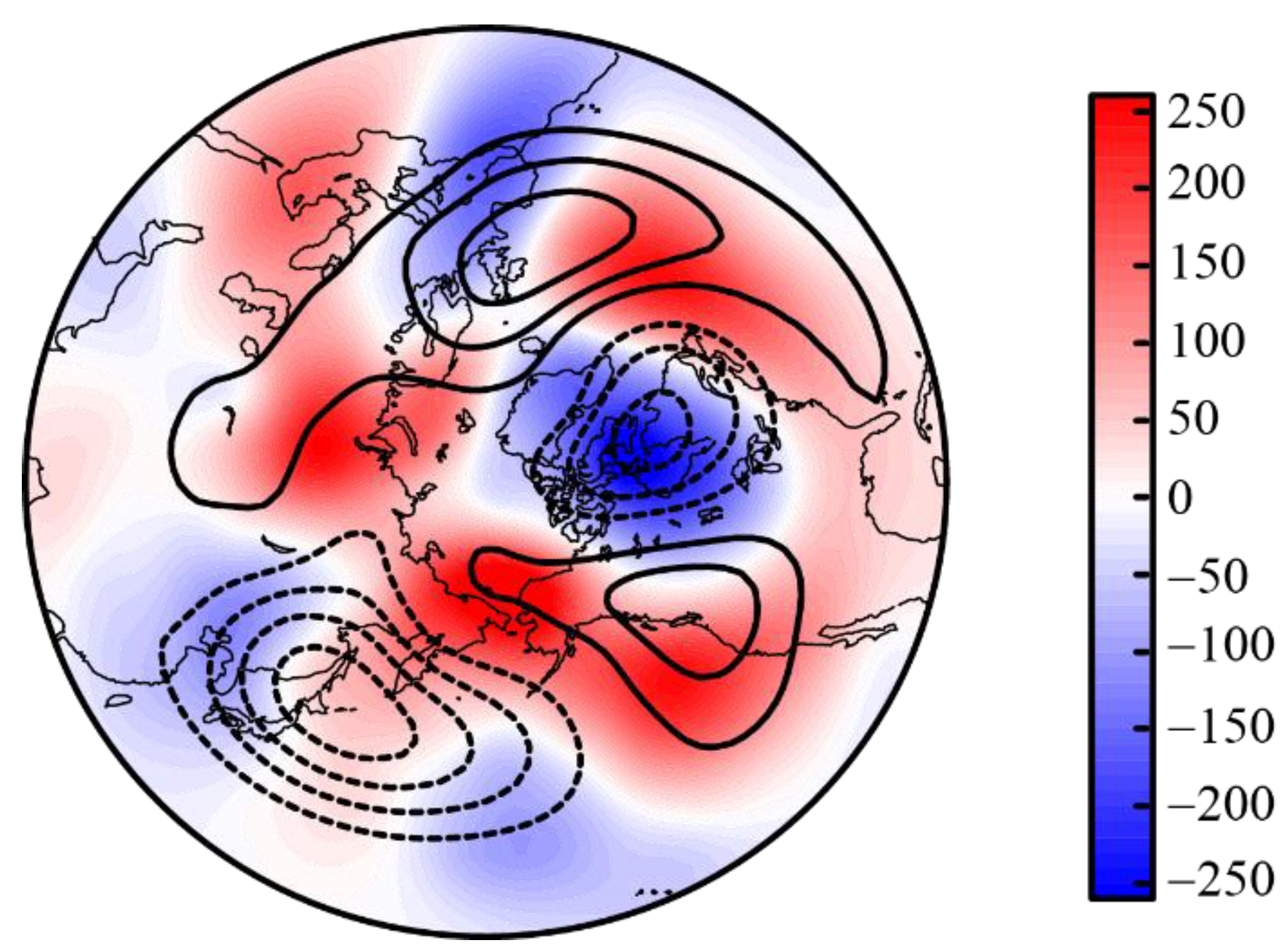 Atmosphere 11 00438 g008 Atmosphere 11 00438 g008