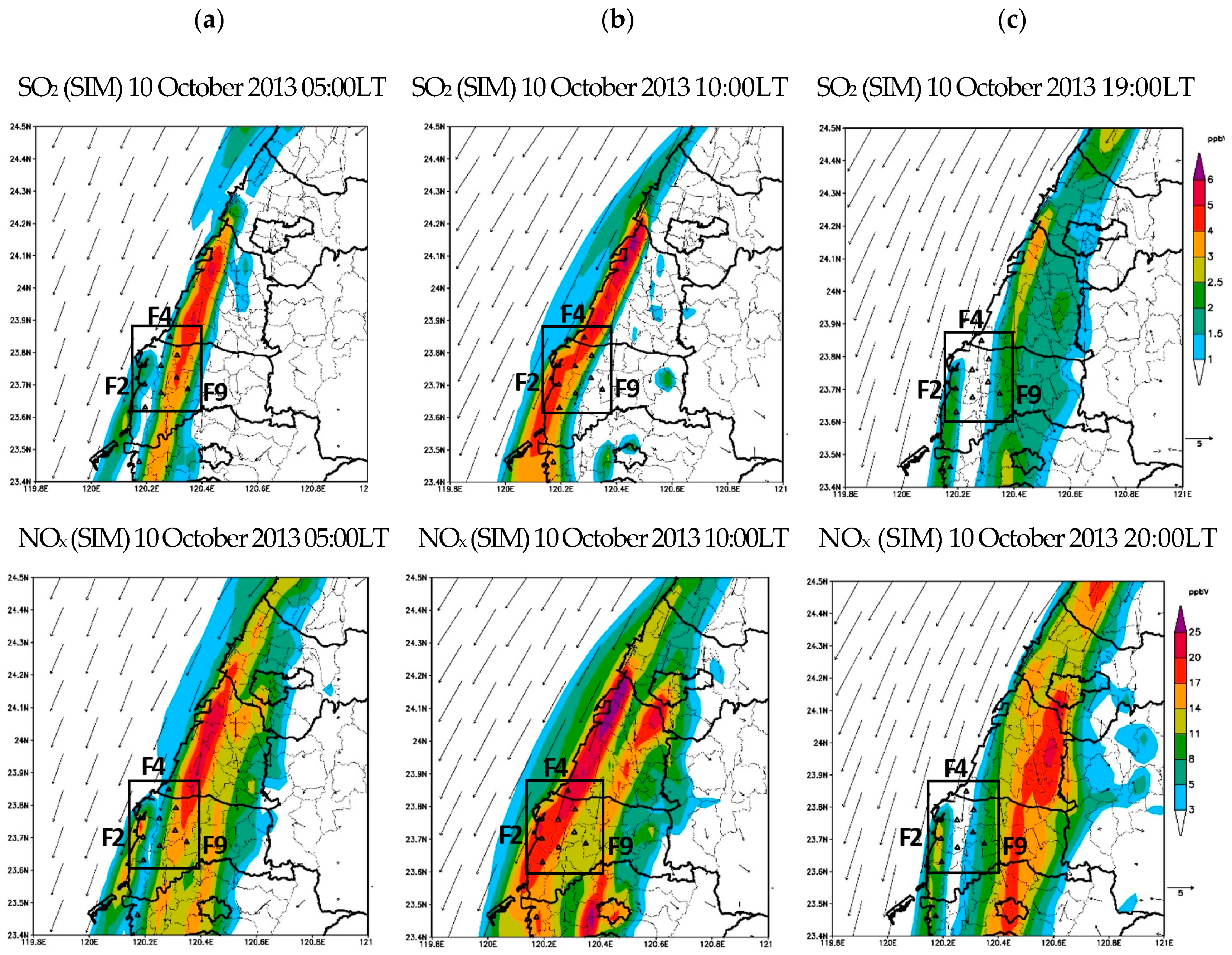 Atmosphere 11 00439 g007 Atmosphere 11 00439 g007