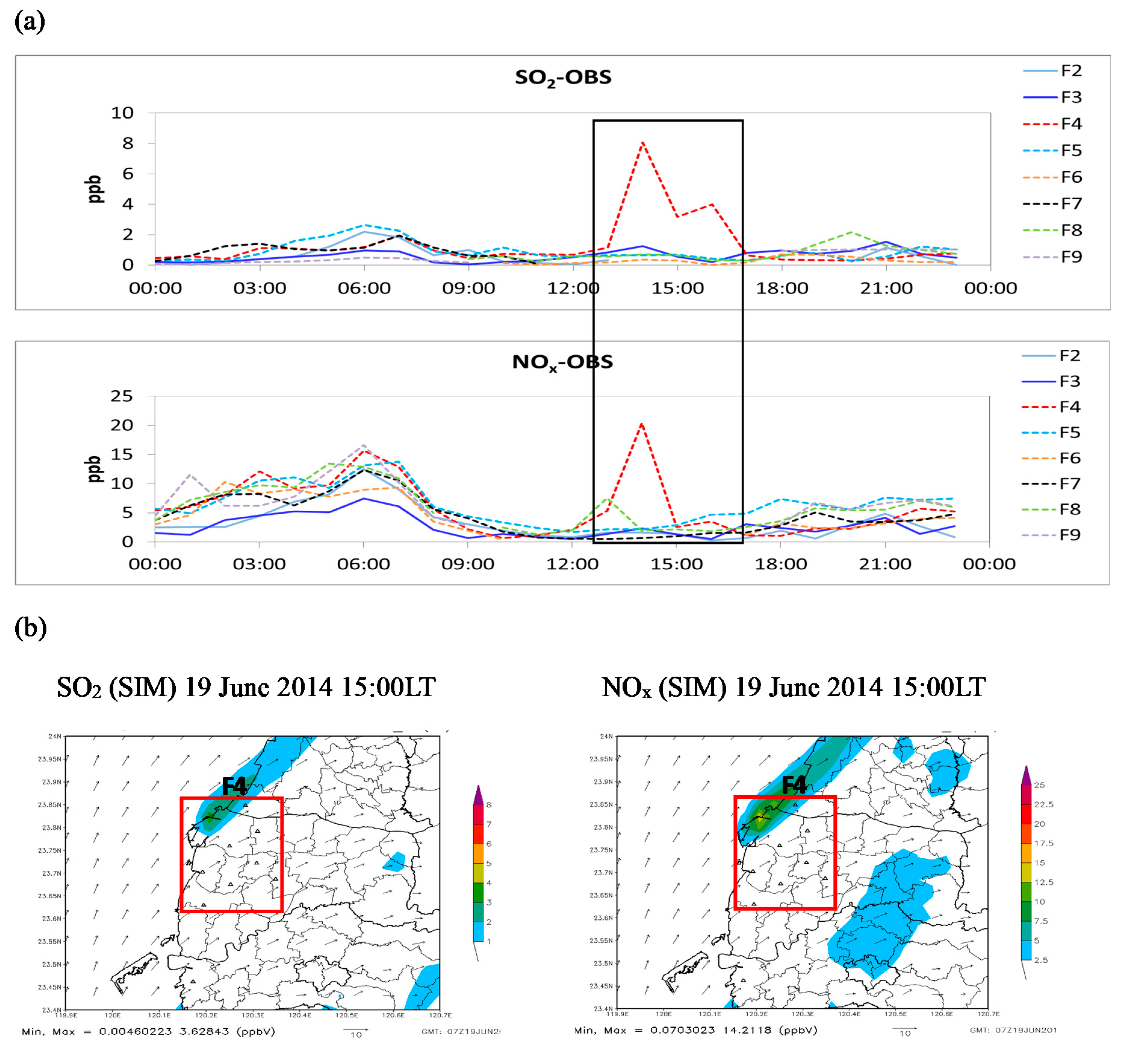 Atmosphere 11 00439 g008 Atmosphere 11 00439 g008