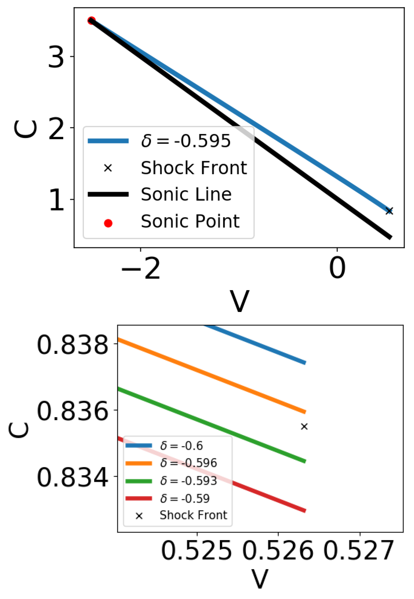 Atmosphere 11 00445 g001 Atmosphere 11 00445 g001