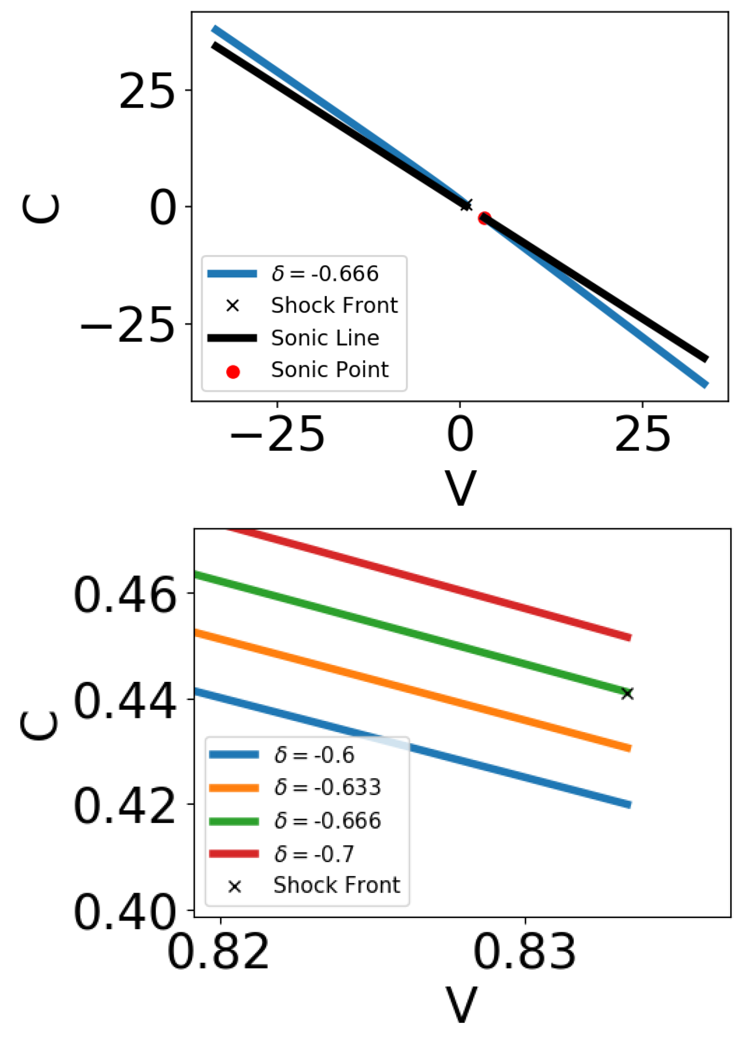 Atmosphere 11 00445 g002 Atmosphere 11 00445 g002