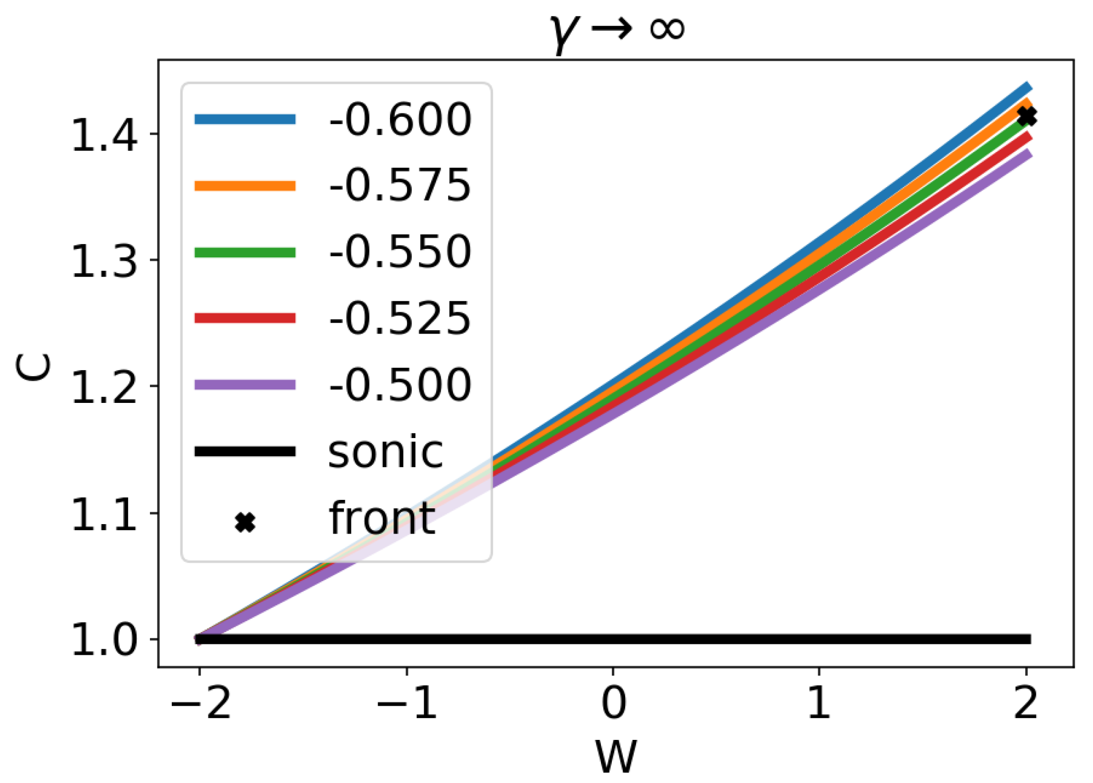 Atmosphere 11 00445 g004 Atmosphere 11 00445 g004