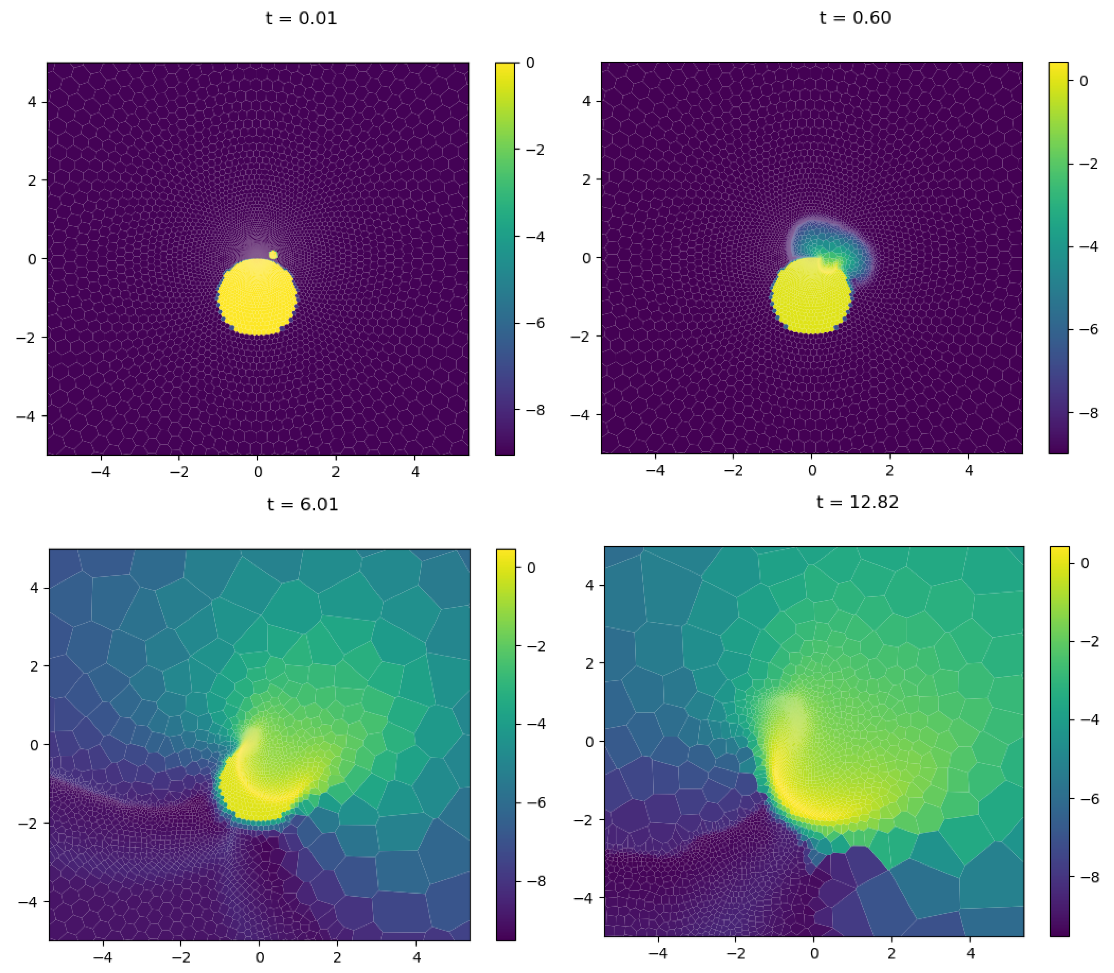 Atmosphere 11 00445 g006 Atmosphere 11 00445 g006