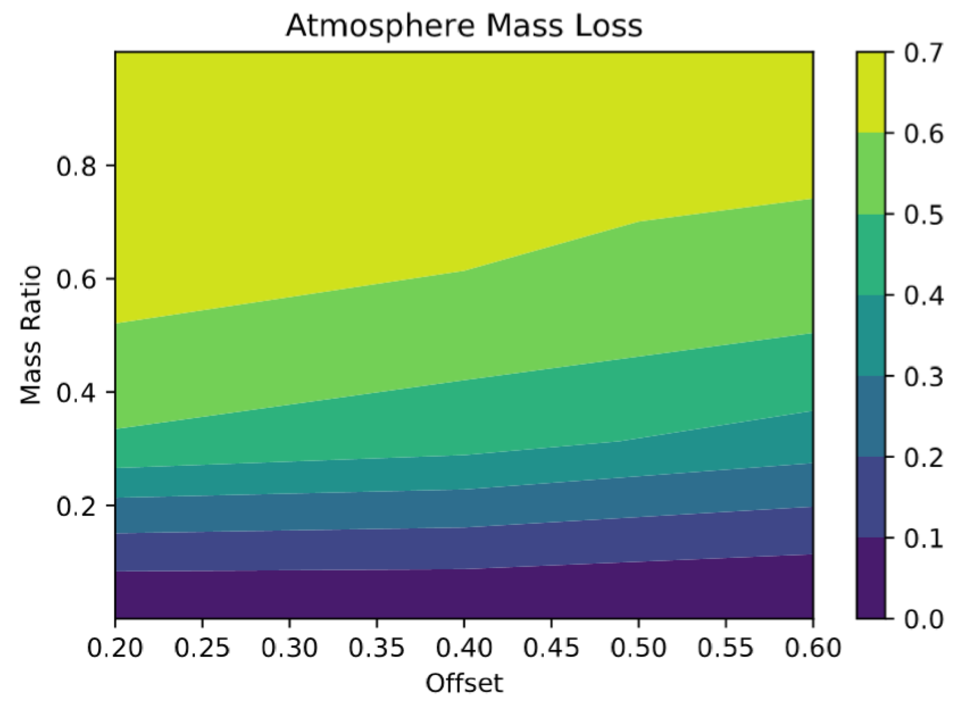 Atmosphere 11 00445 g008 Atmosphere 11 00445 g008