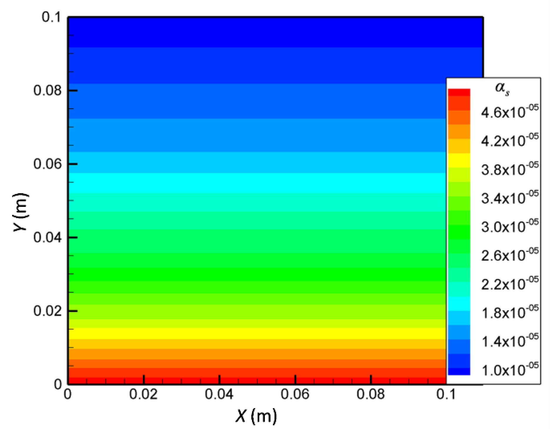 Atmosphere 11 00448 g002