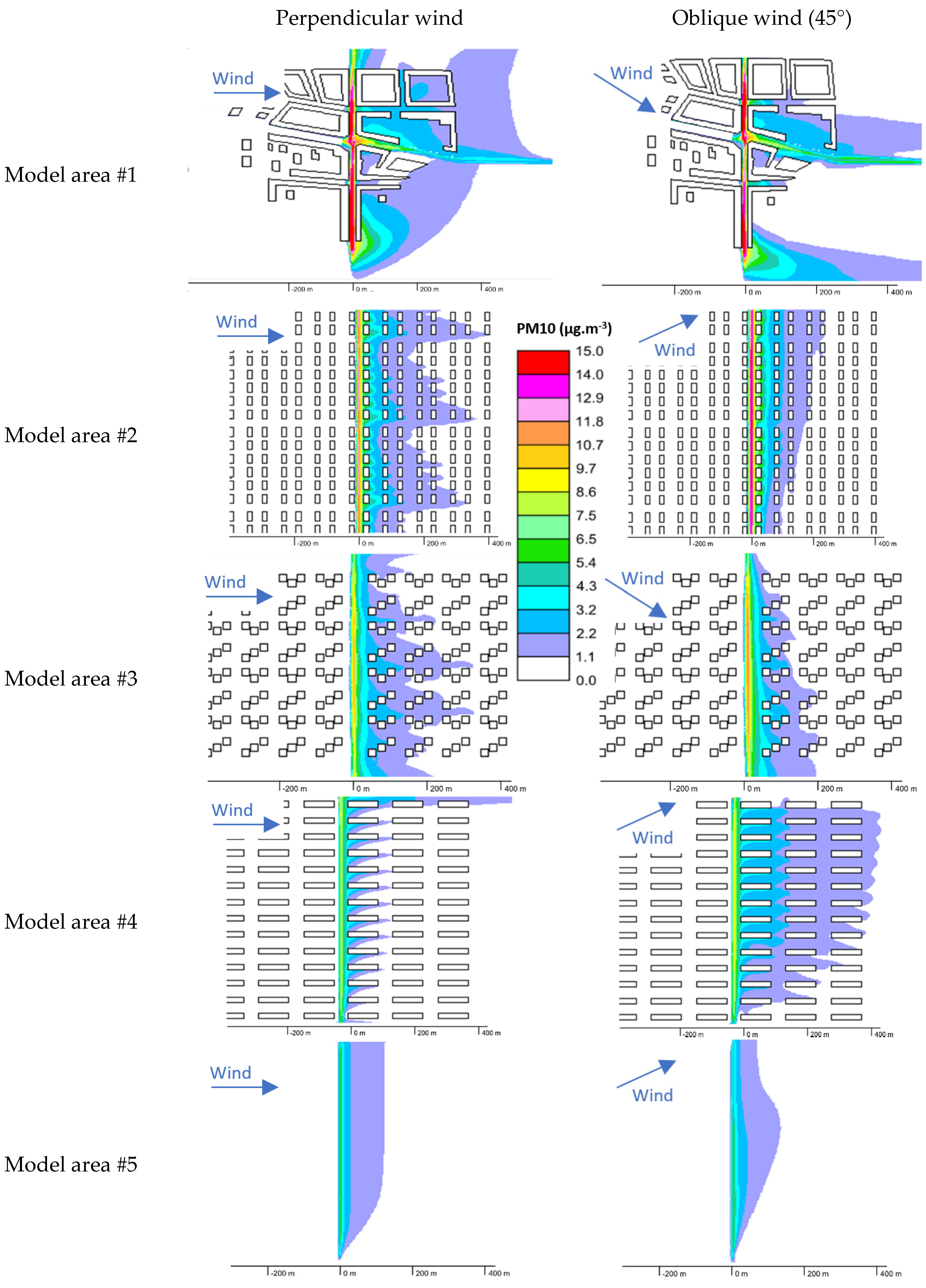 Atmosphere 11 00454 g004 Atmosphere 11 00454 g004