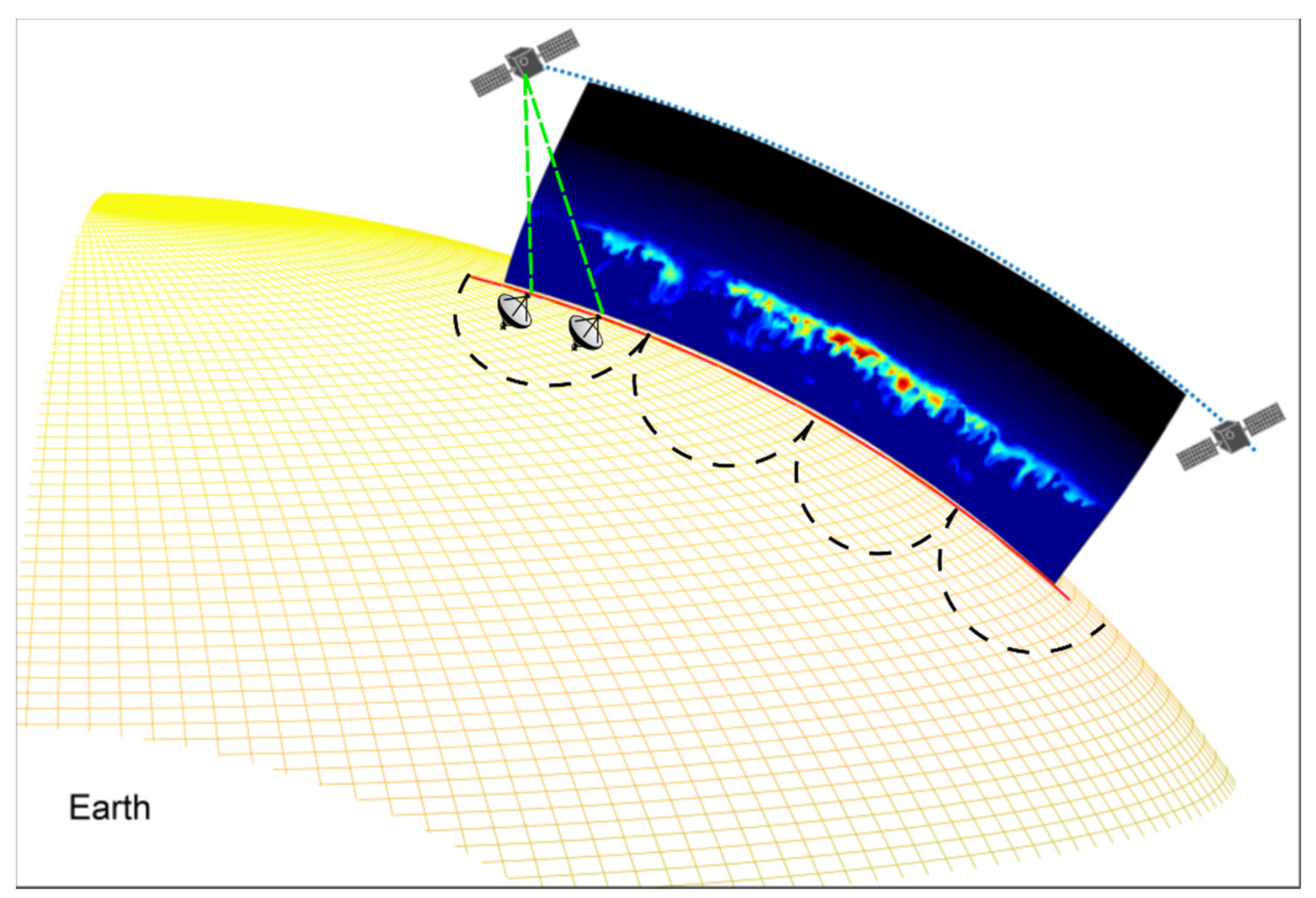 Atmosphere 11 00460 g001 Atmosphere 11 00460 g001