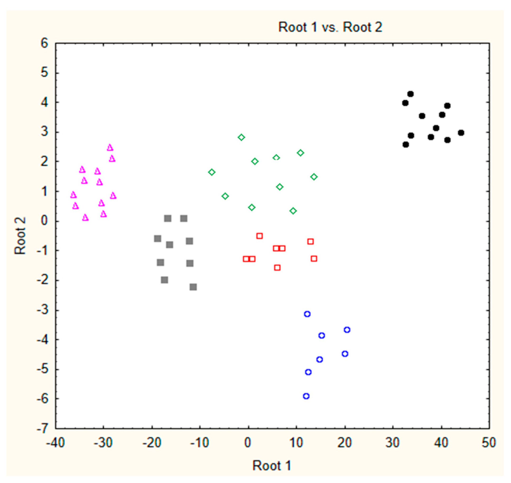 Atmosphere 11 00462 g004 Atmosphere 11 00462 g004