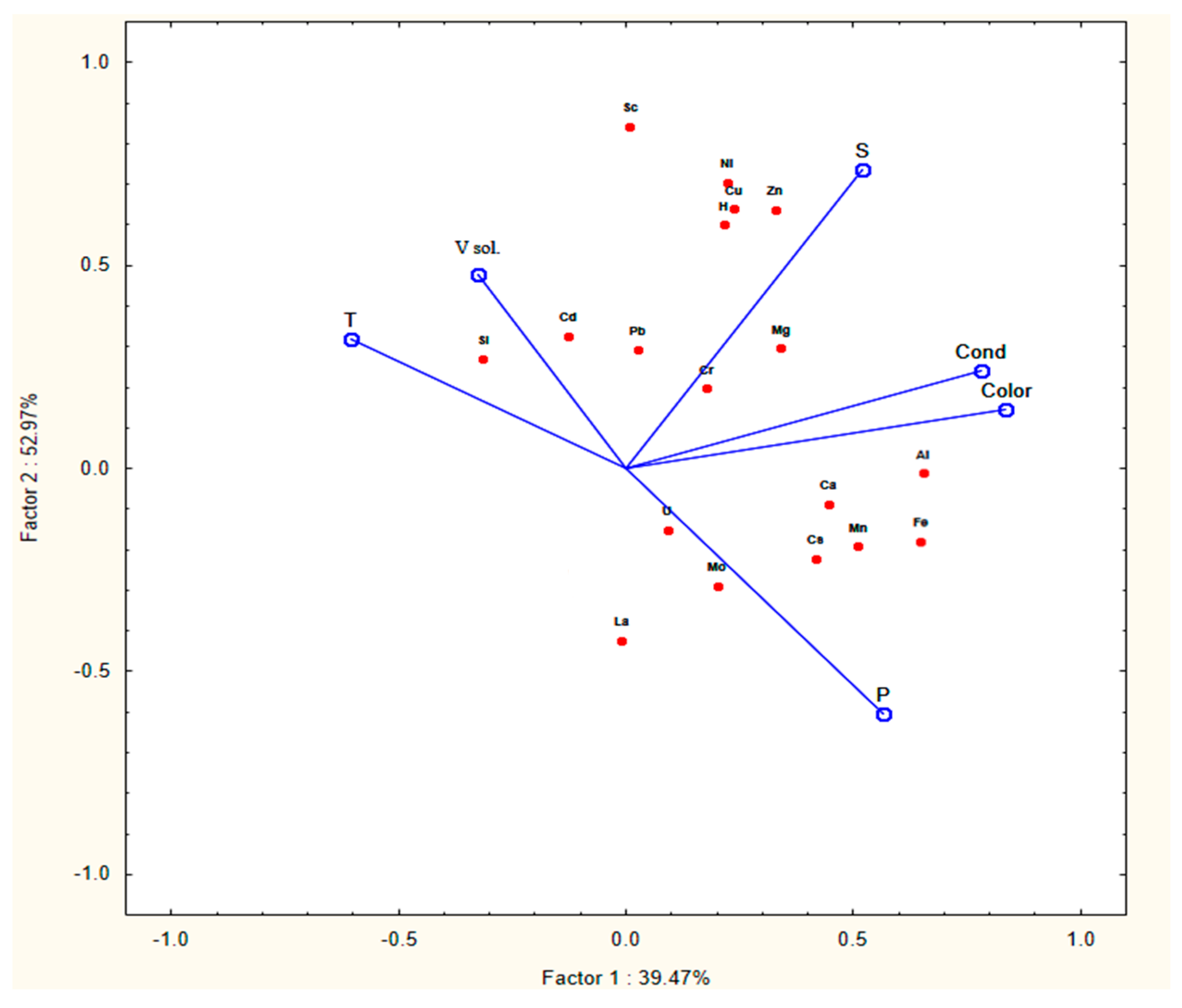 Atmosphere 11 00462 g005 Atmosphere 11 00462 g005