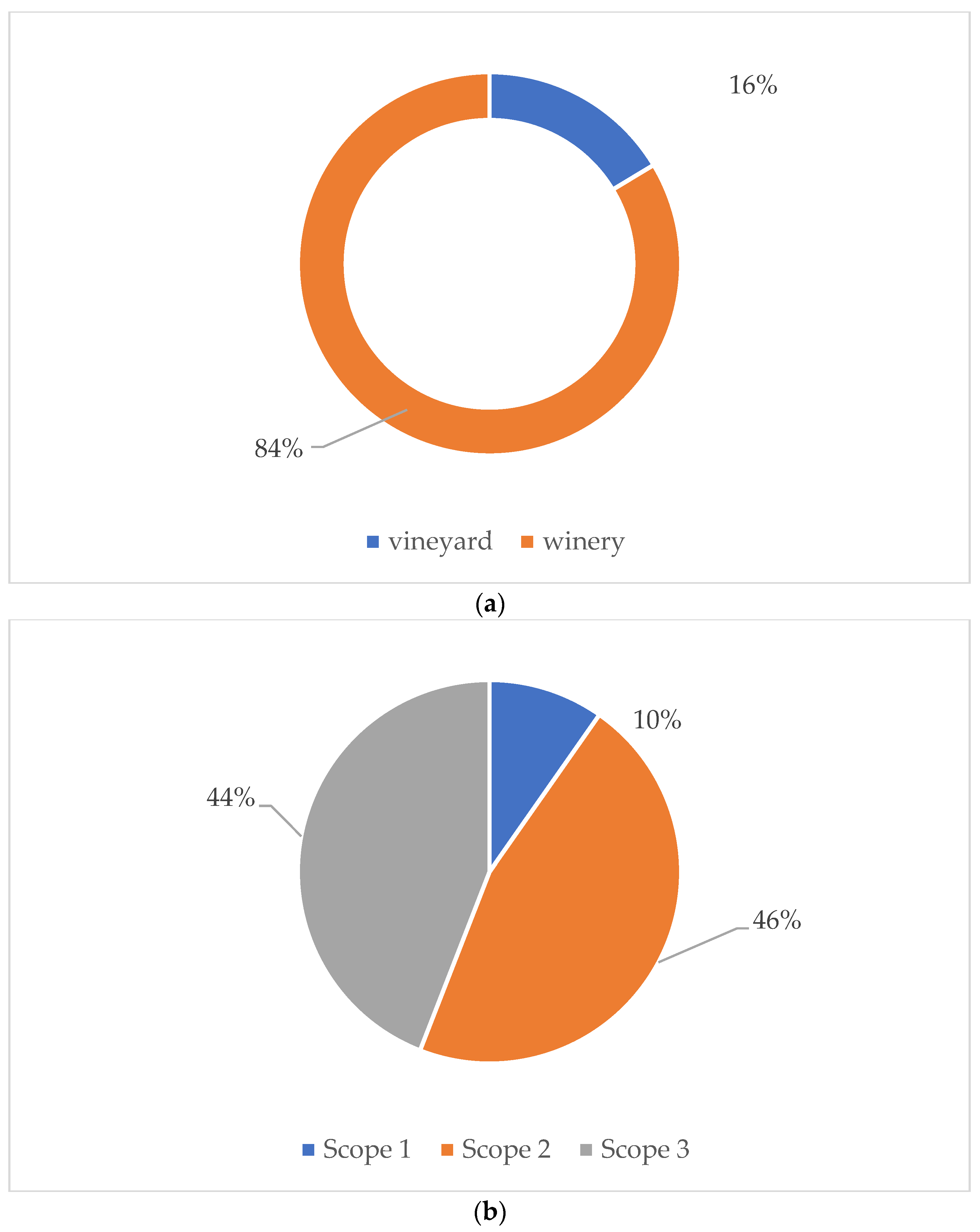 Atmosphere 11 00463 g002