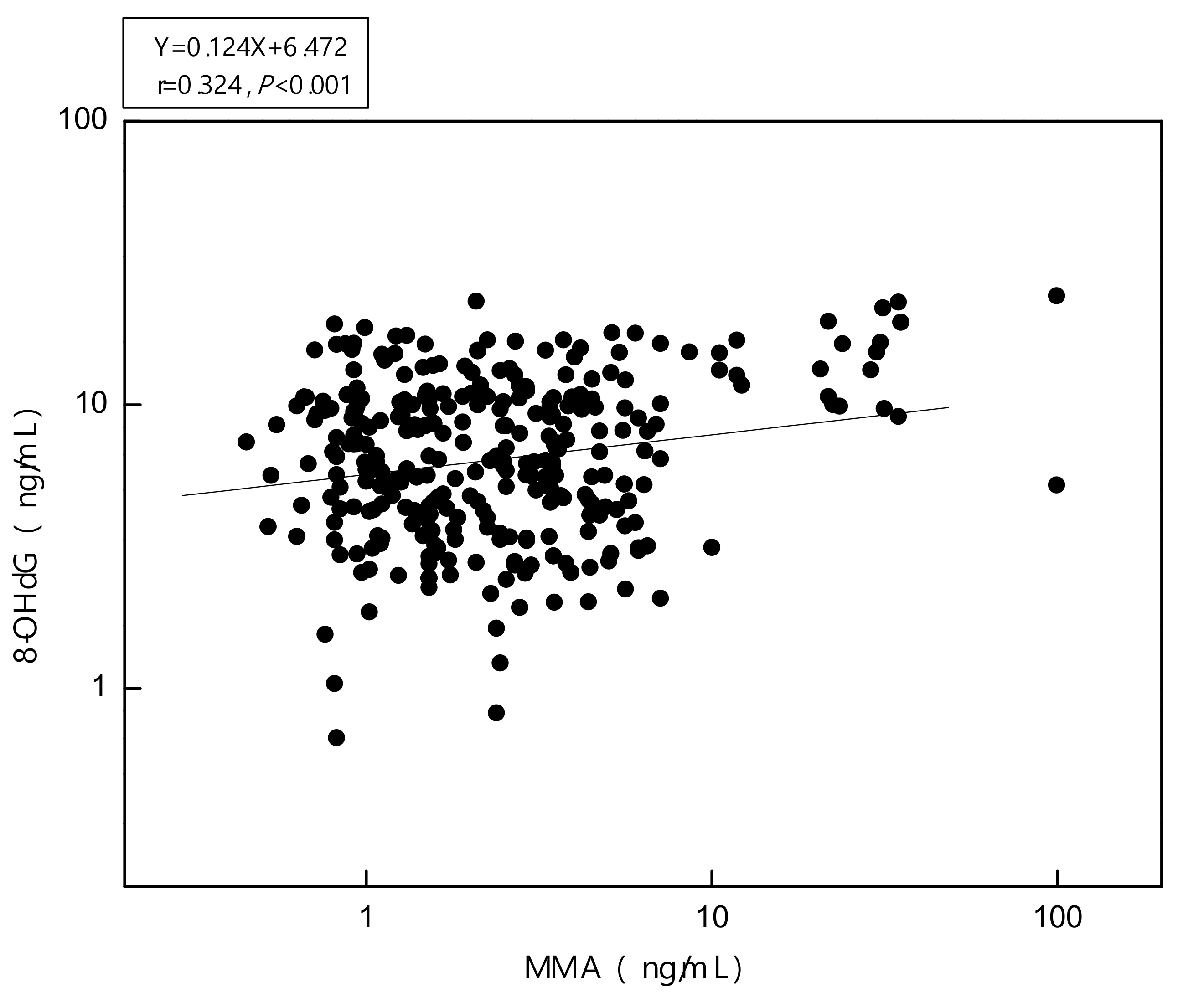 Atmosphere 11 00464 g001 Atmosphere 11 00464 g001