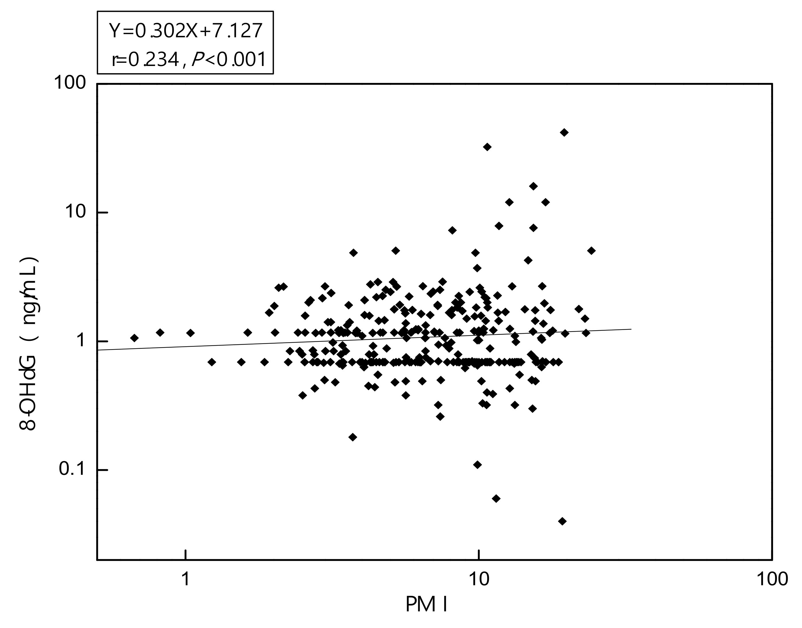 Atmosphere 11 00464 g002 Atmosphere 11 00464 g002