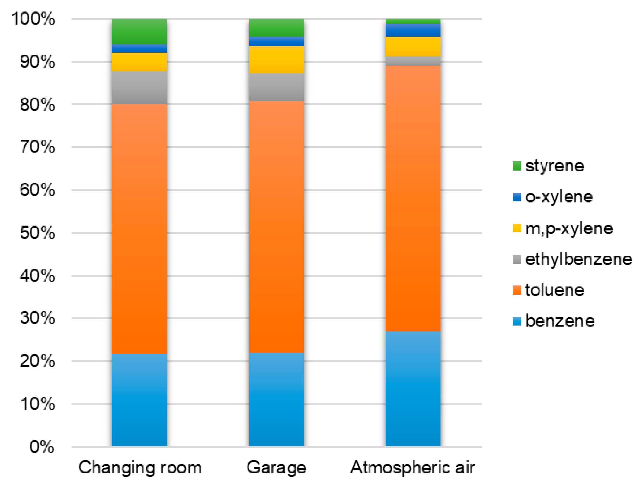 Atmosphere 11 00470 g001 Atmosphere 11 00470 g001