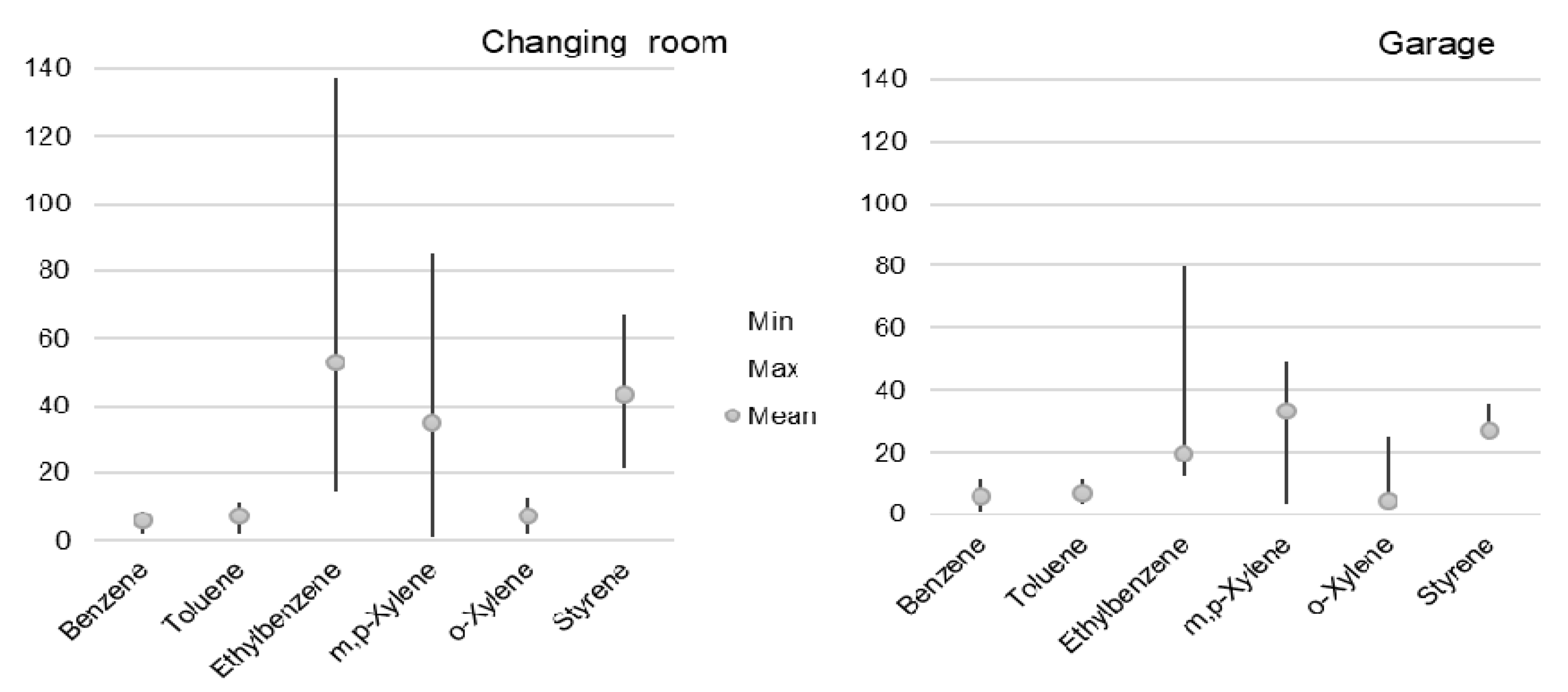 Atmosphere 11 00470 g002 Atmosphere 11 00470 g002