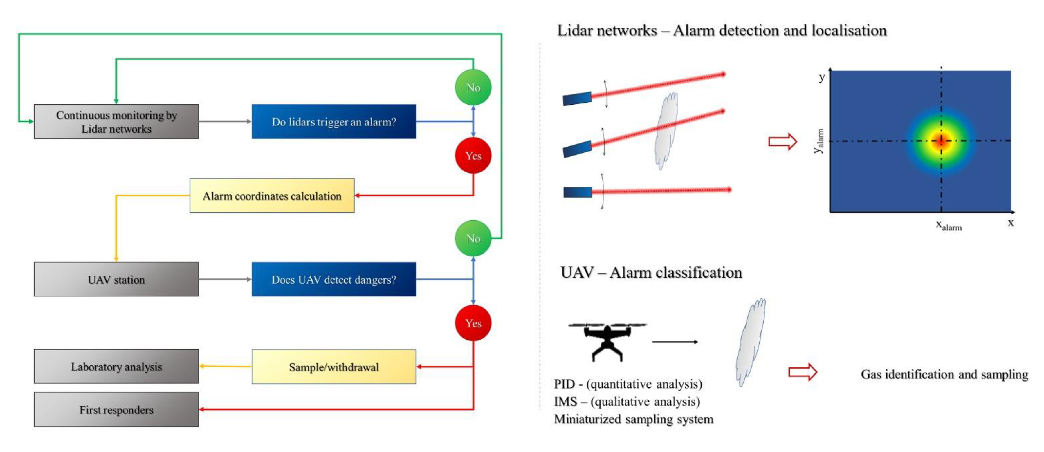 Atmosphere 11 00471 g001 Atmosphere 11 00471 g001