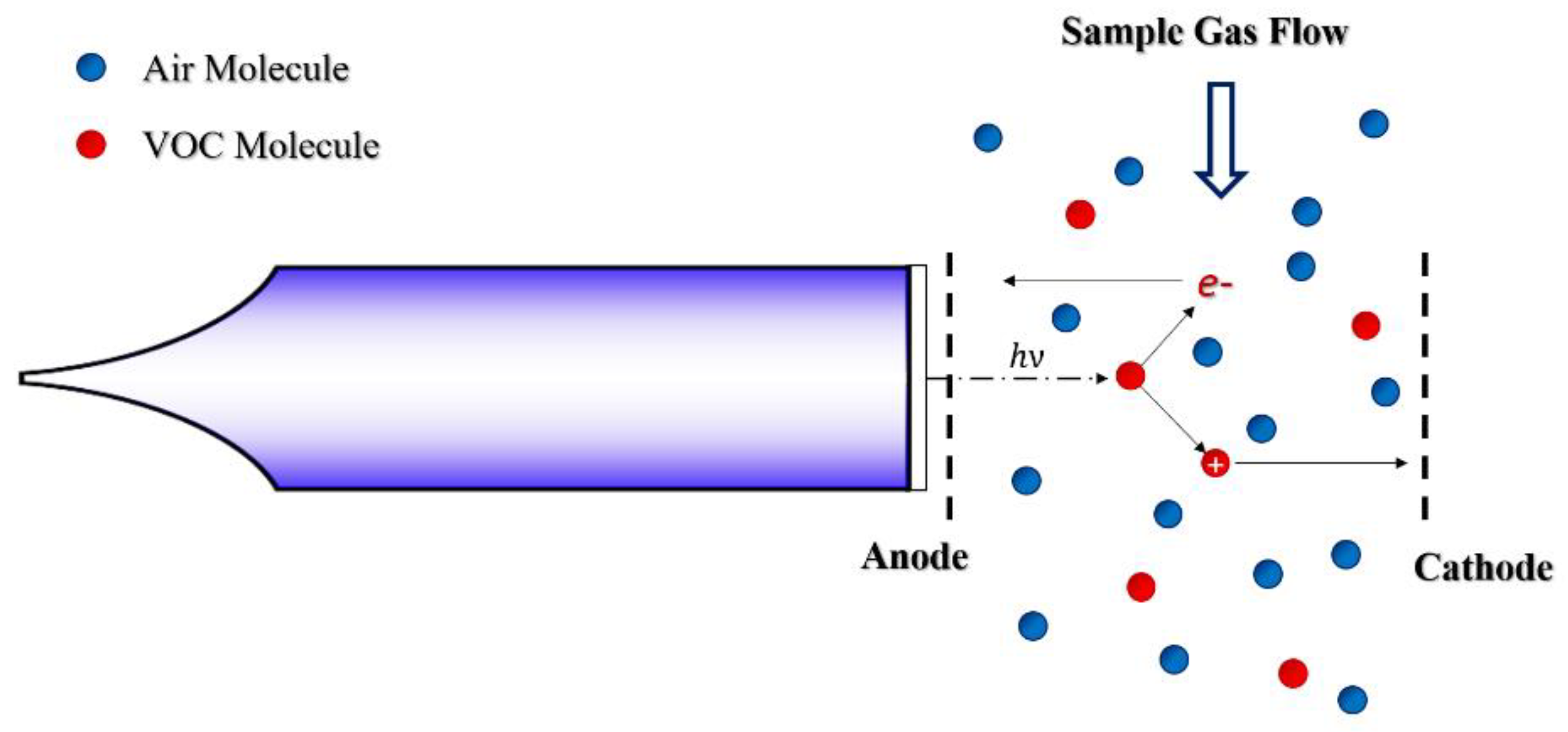 Atmosphere 11 00471 g005 Atmosphere 11 00471 g005
