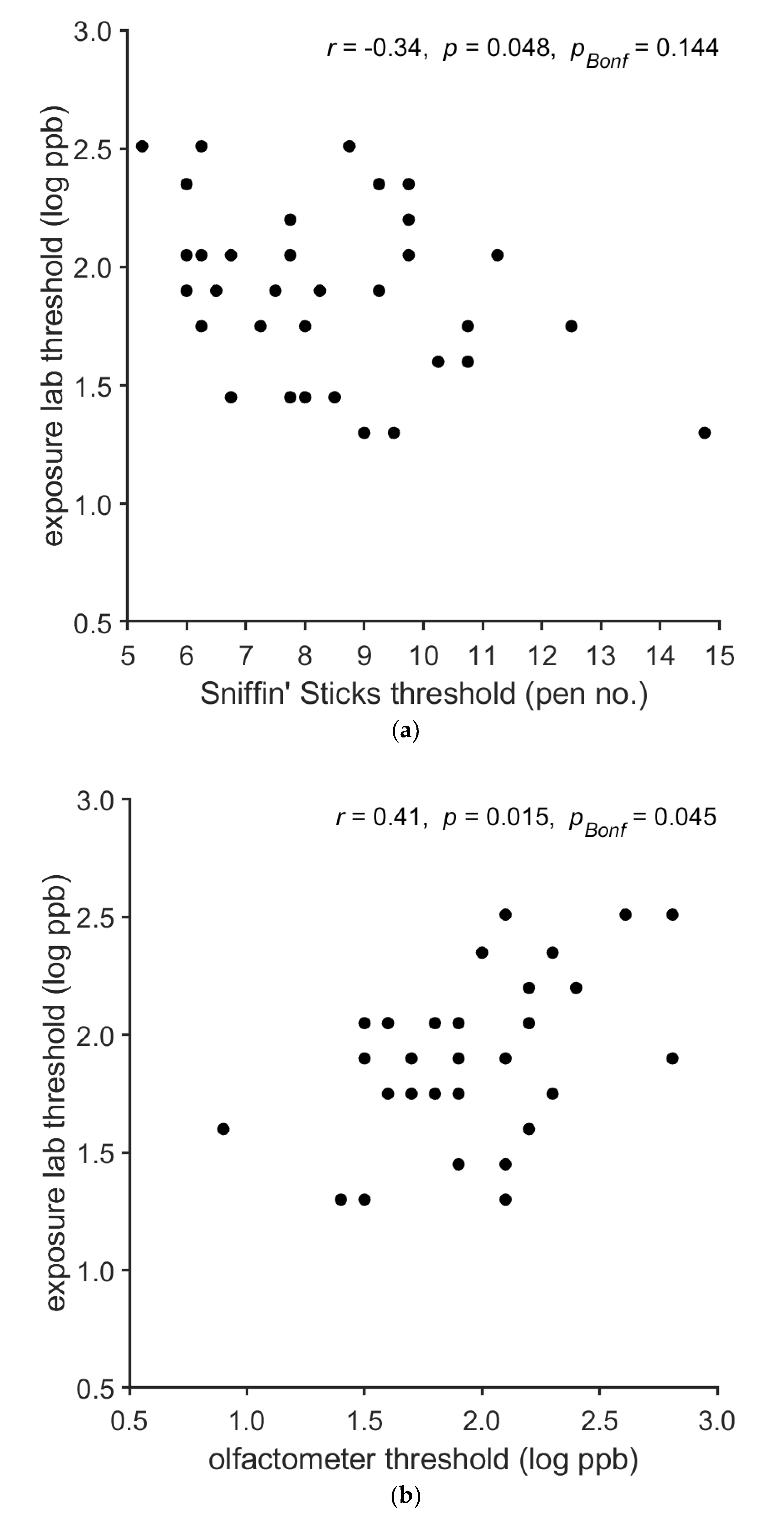 Atmosphere 11 00472 g003