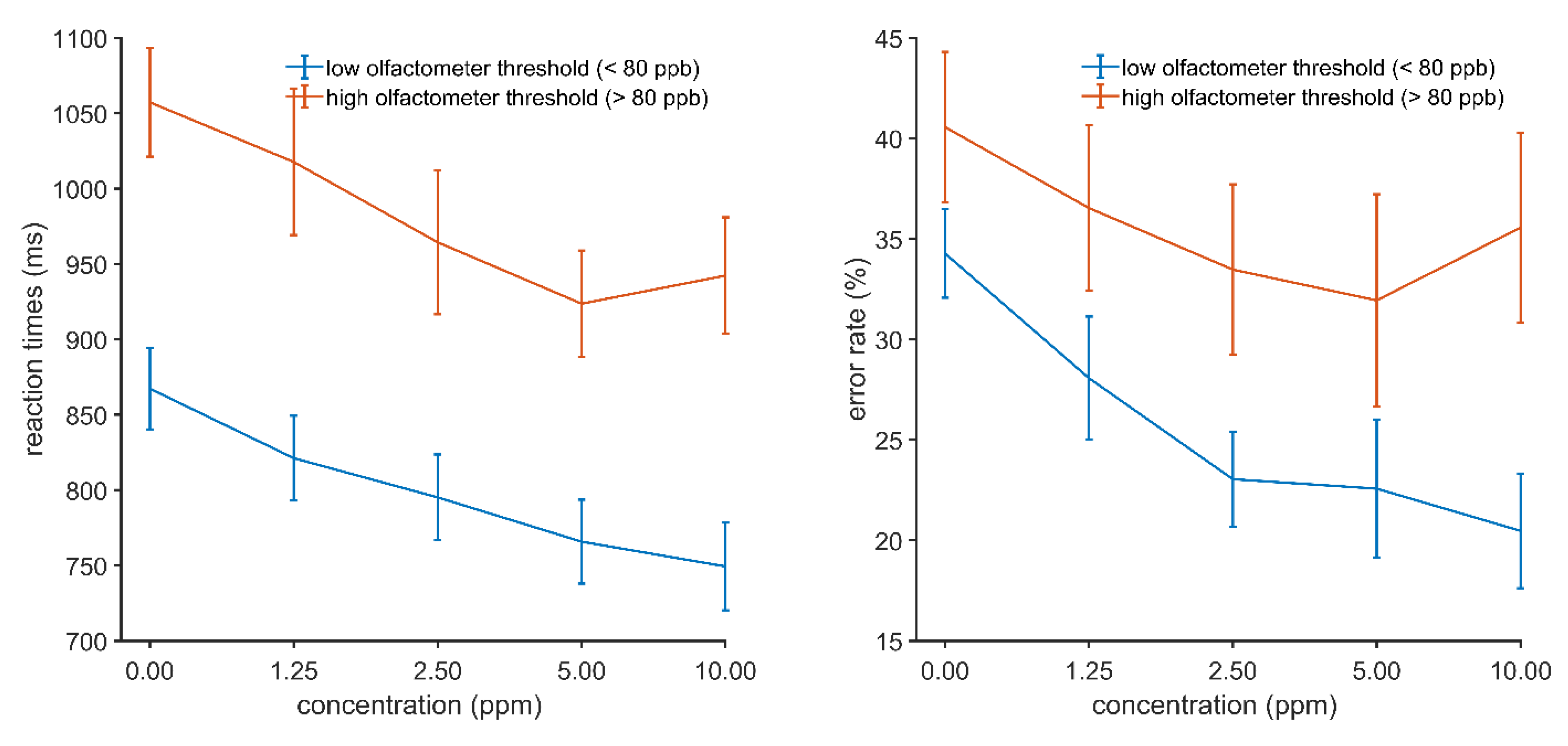Atmosphere 11 00472 g006