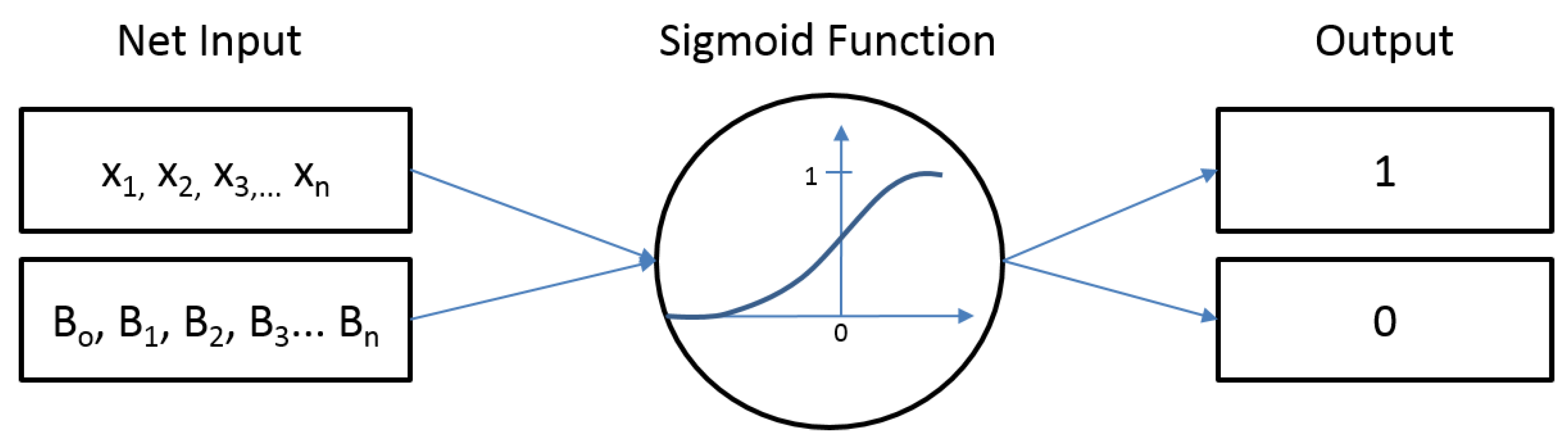 Atmosphere 11 00473 g003