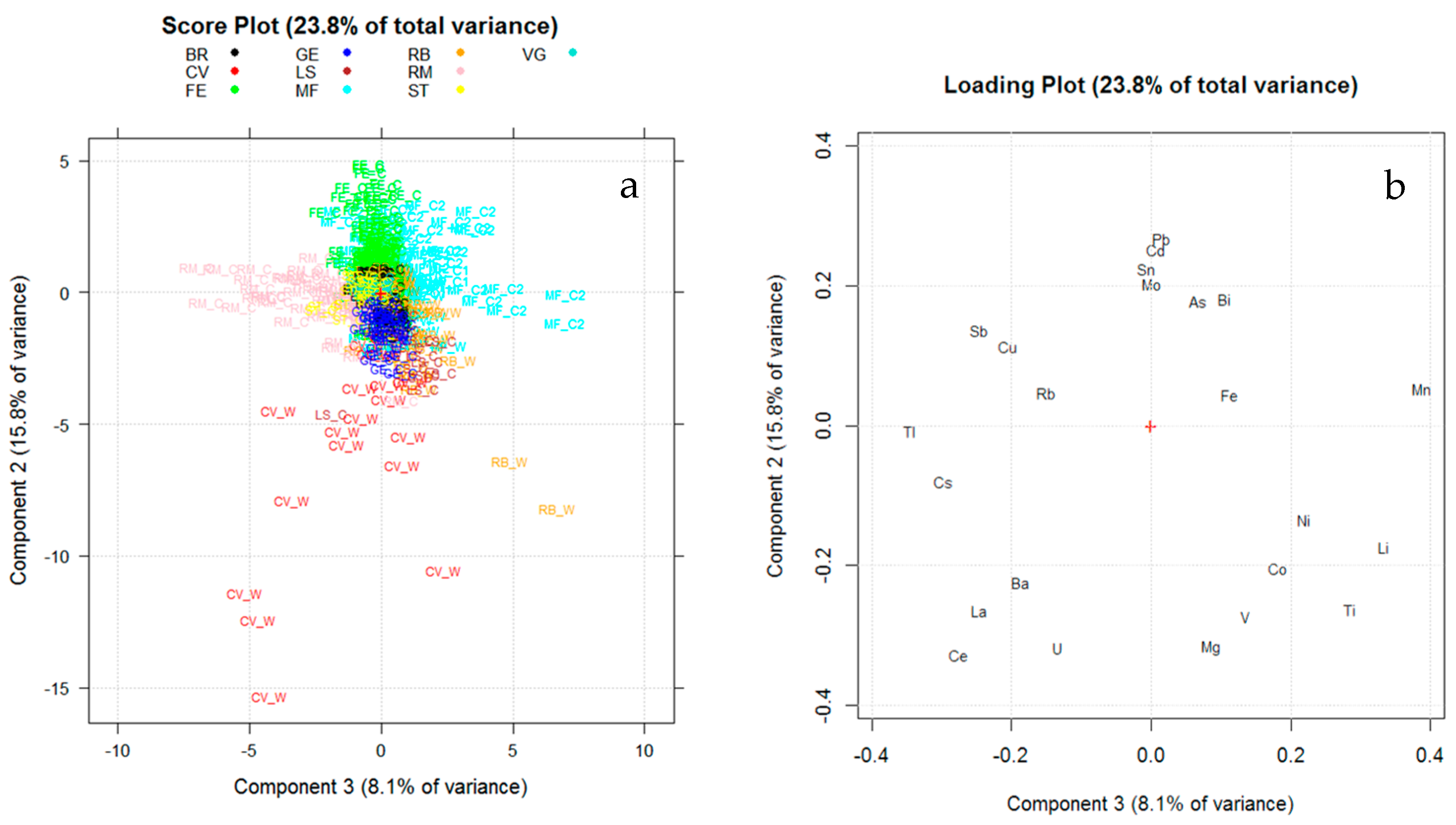Atmosphere 11 00479 g003 Atmosphere 11 00479 g003