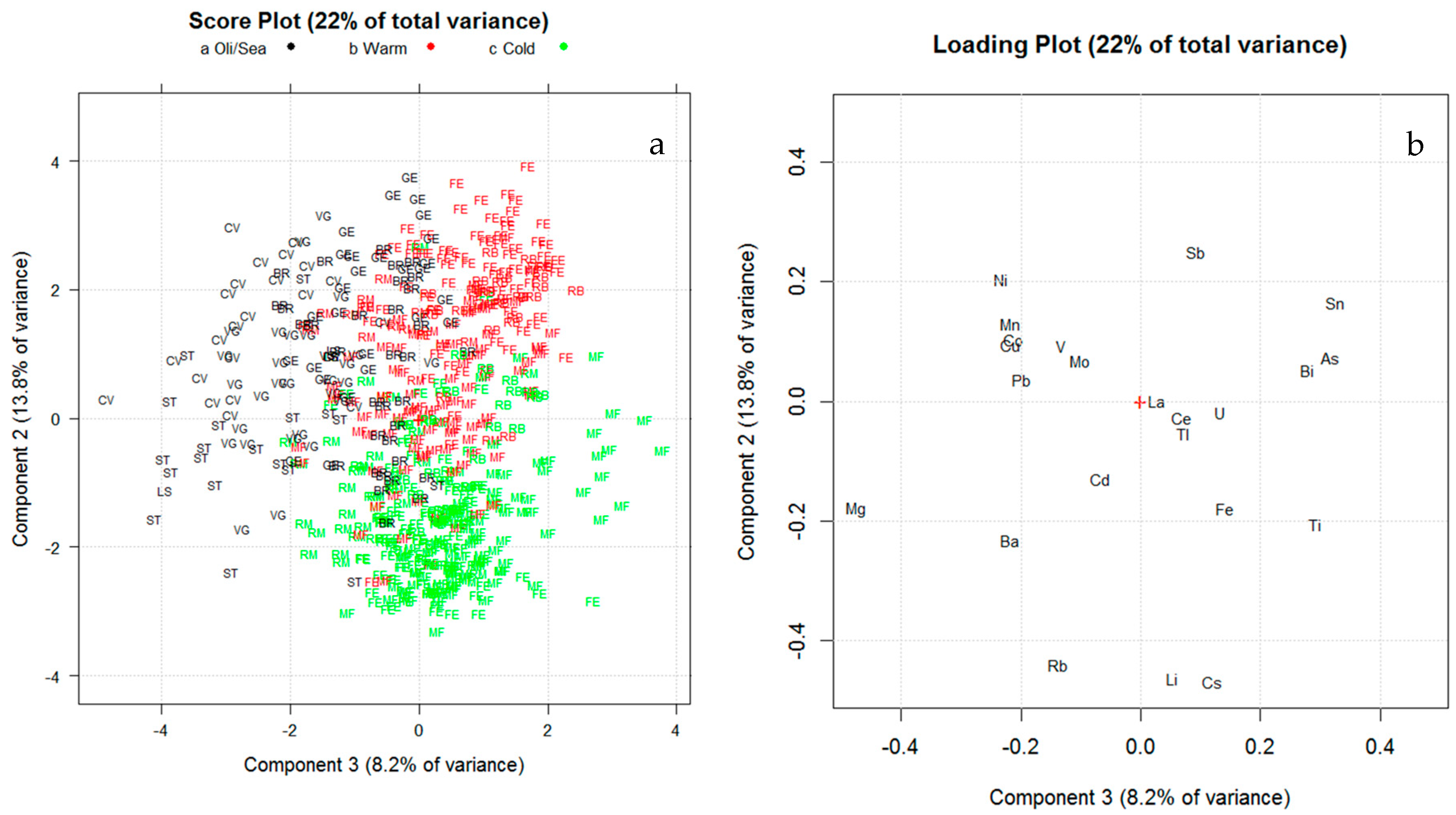 Atmosphere 11 00479 g005 Atmosphere 11 00479 g005