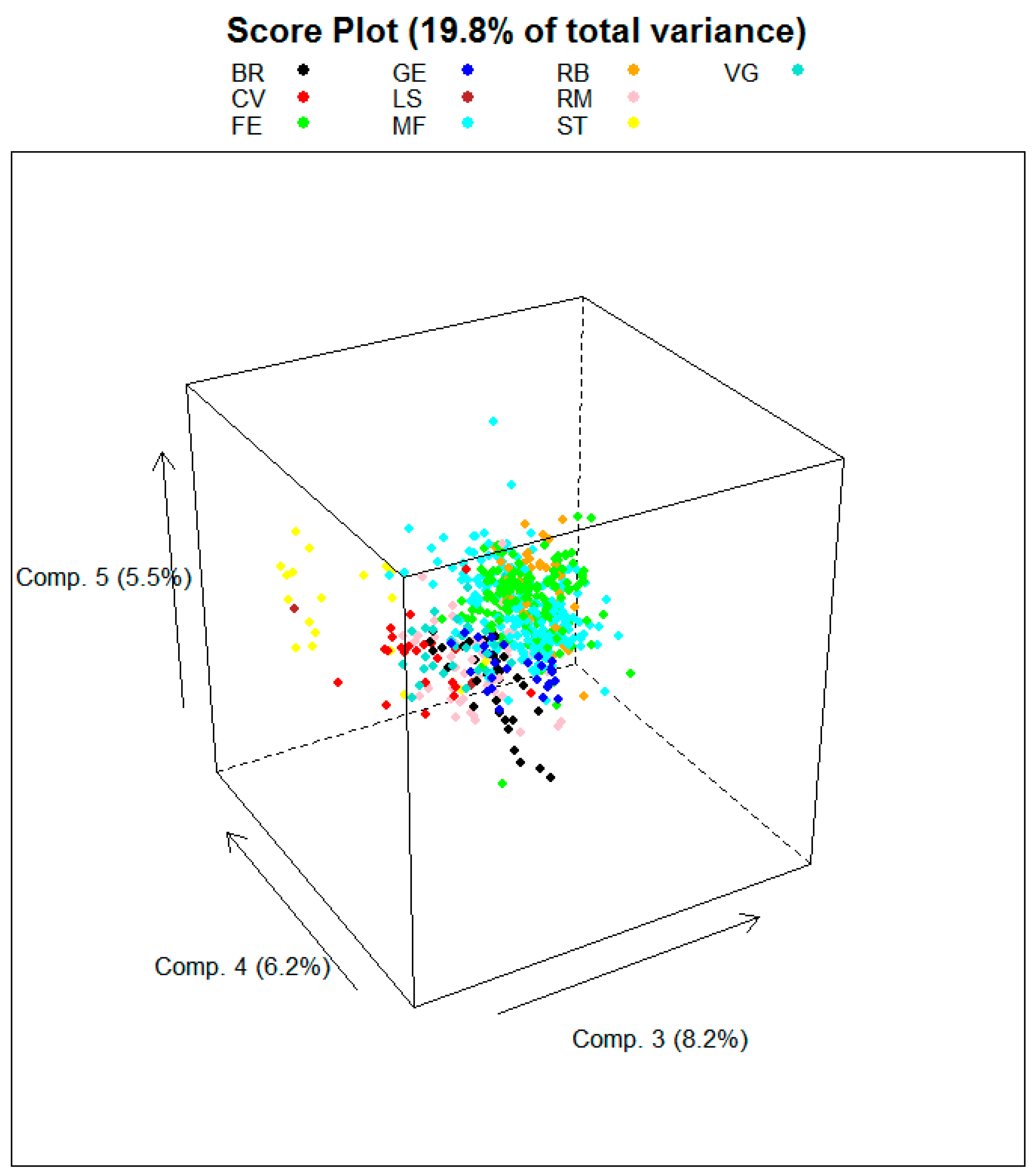 Atmosphere 11 00479 g0a2 Atmosphere 11 00479 g0a2