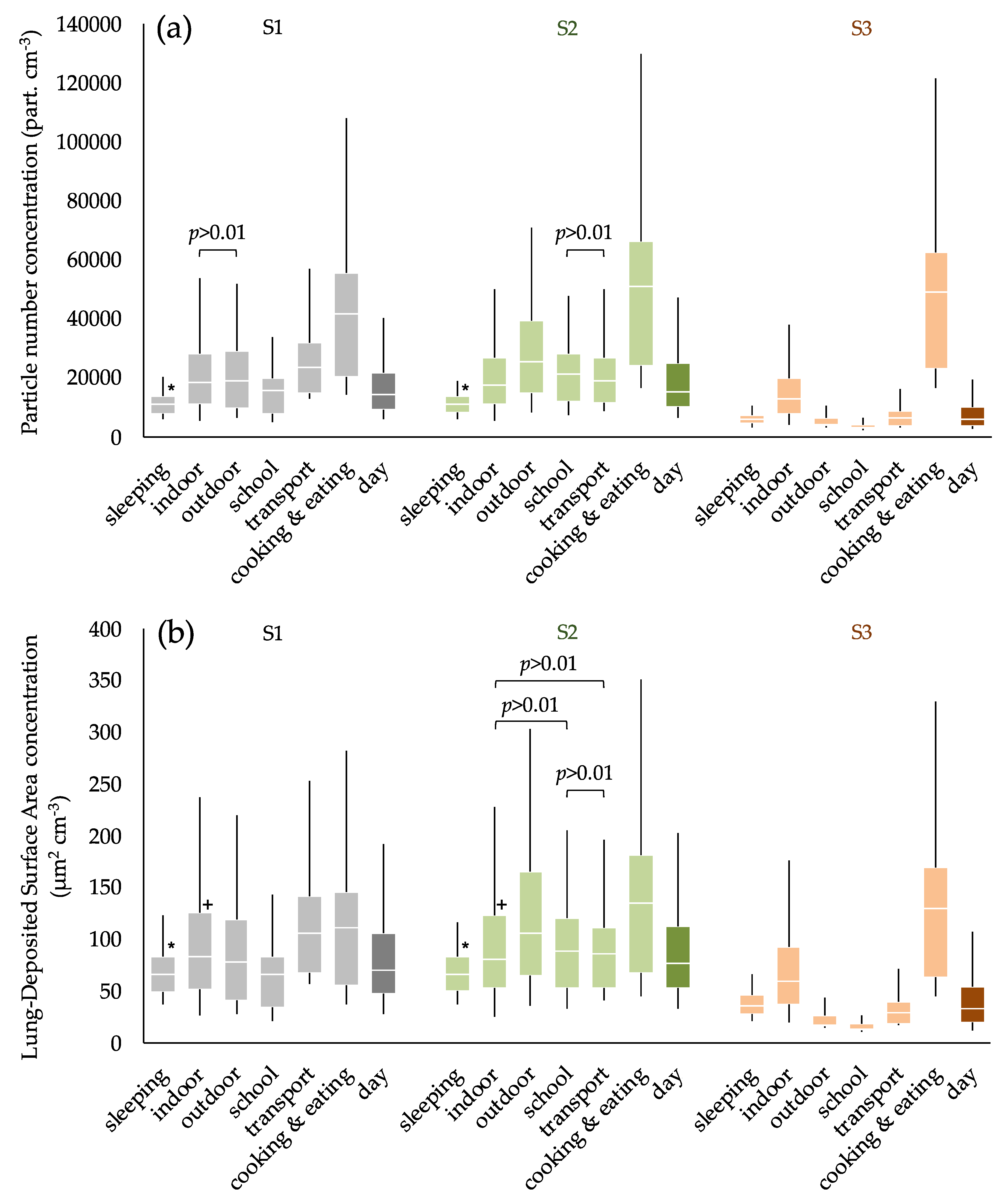 Atmosphere 11 00485 g001 Atmosphere 11 00485 g001