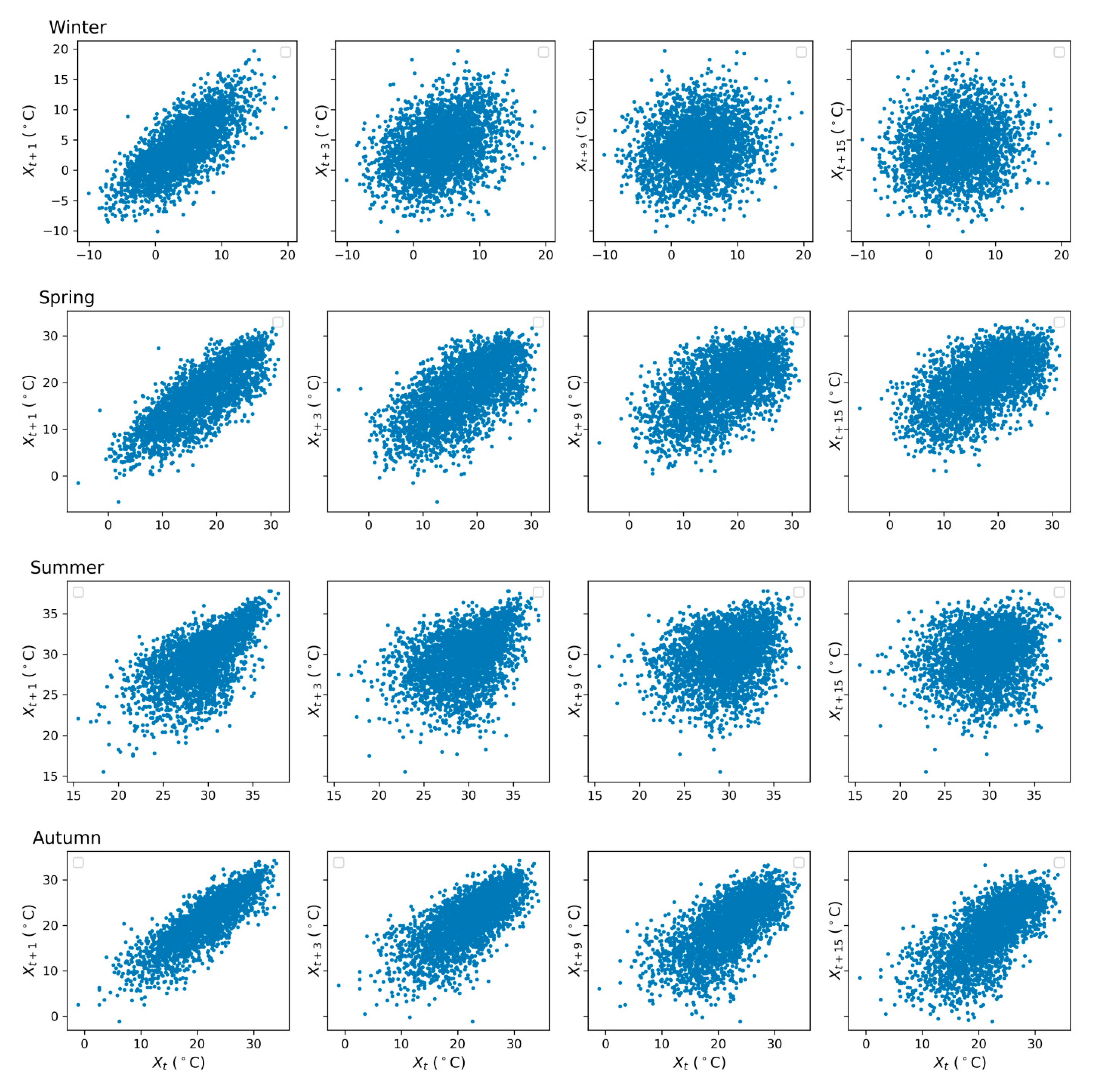 Atmosphere 11 00487 g004 Atmosphere 11 00487 g004