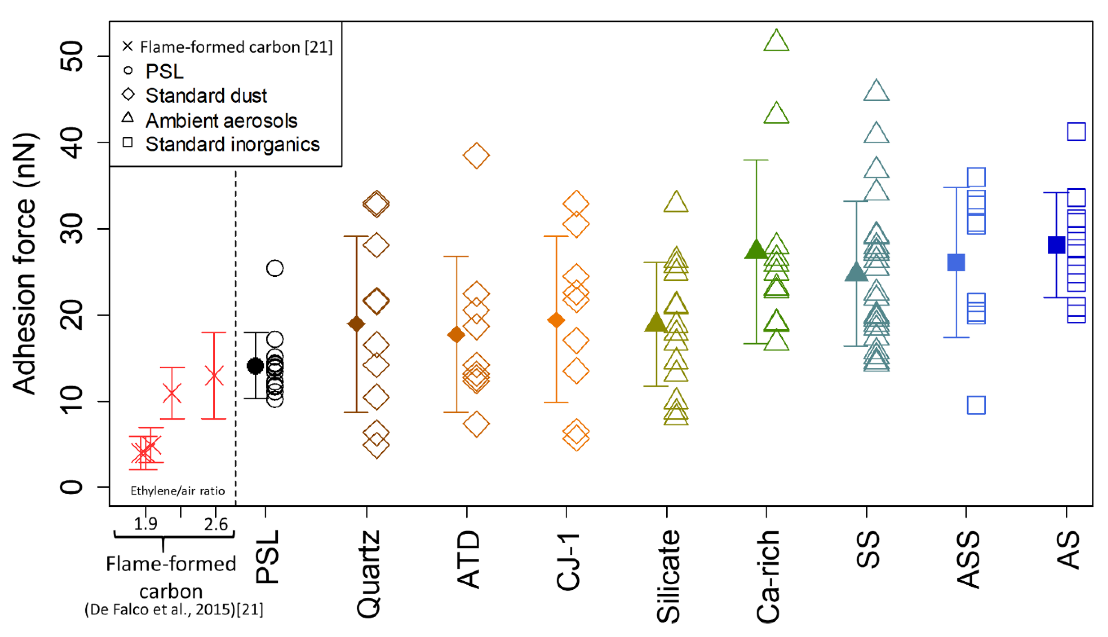 Atmosphere 11 00489 g006
