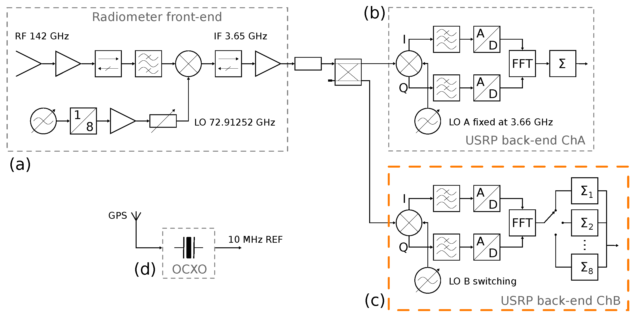 Atmosphere 11 00490 g001