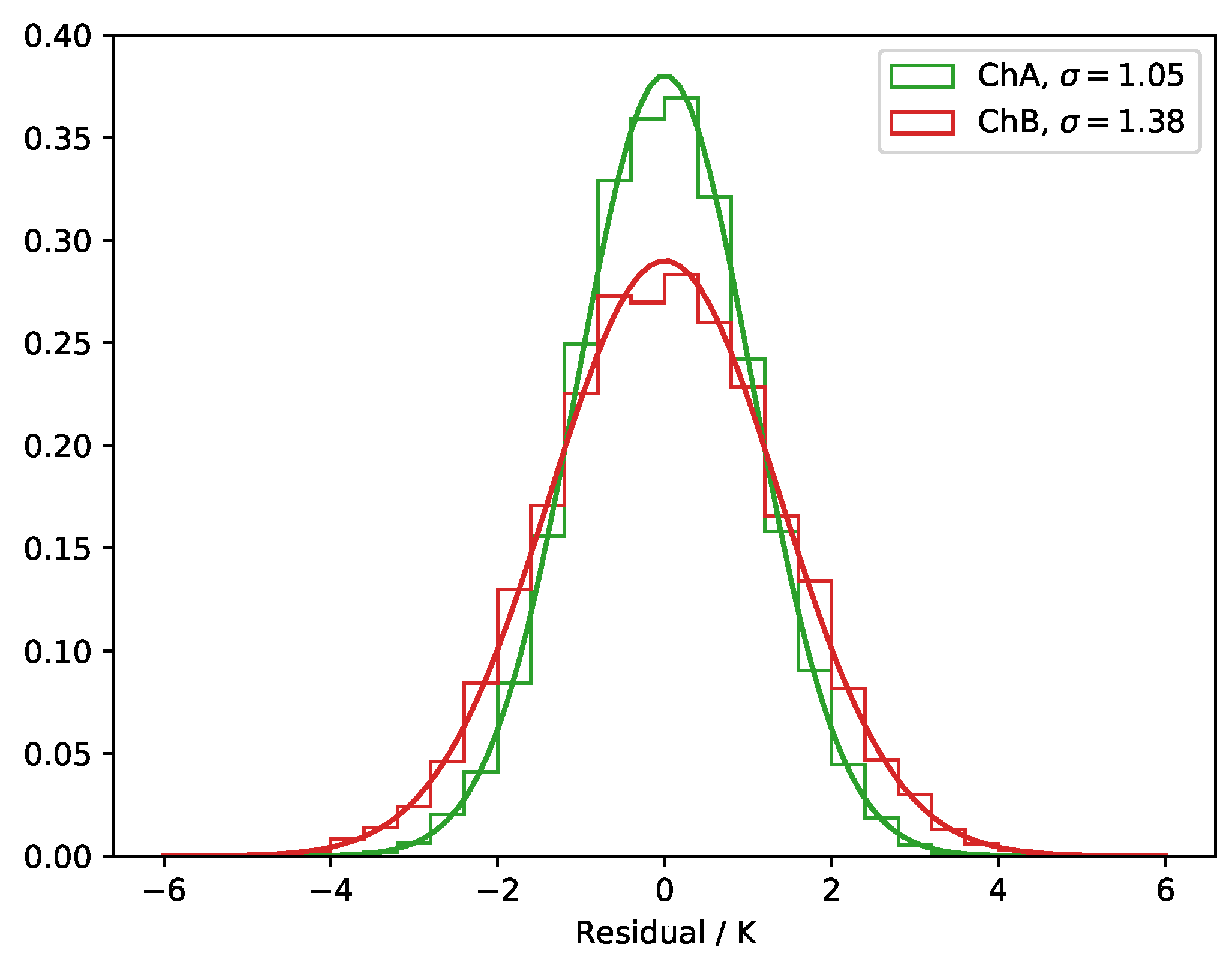 Atmosphere 11 00490 g005